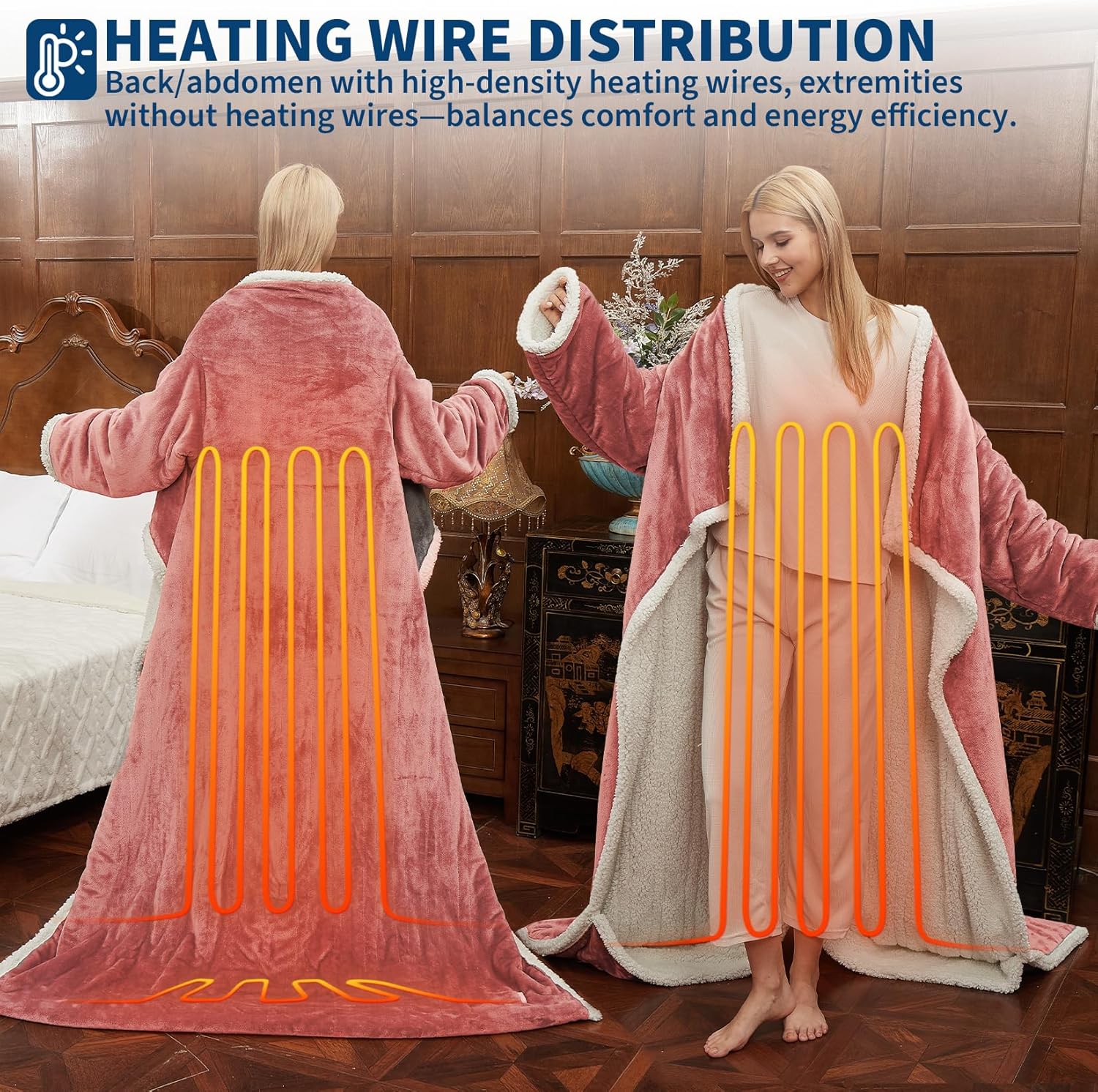 GarveeHome Wearable Heated Blanket with Foot Pocket & Sleeves, Electric Snuggle Throw Blankets, Flannel & Sherpa, 6 Heat Settings & 2–10 H Auto Shut-Off, 50"×70"+18", Pink