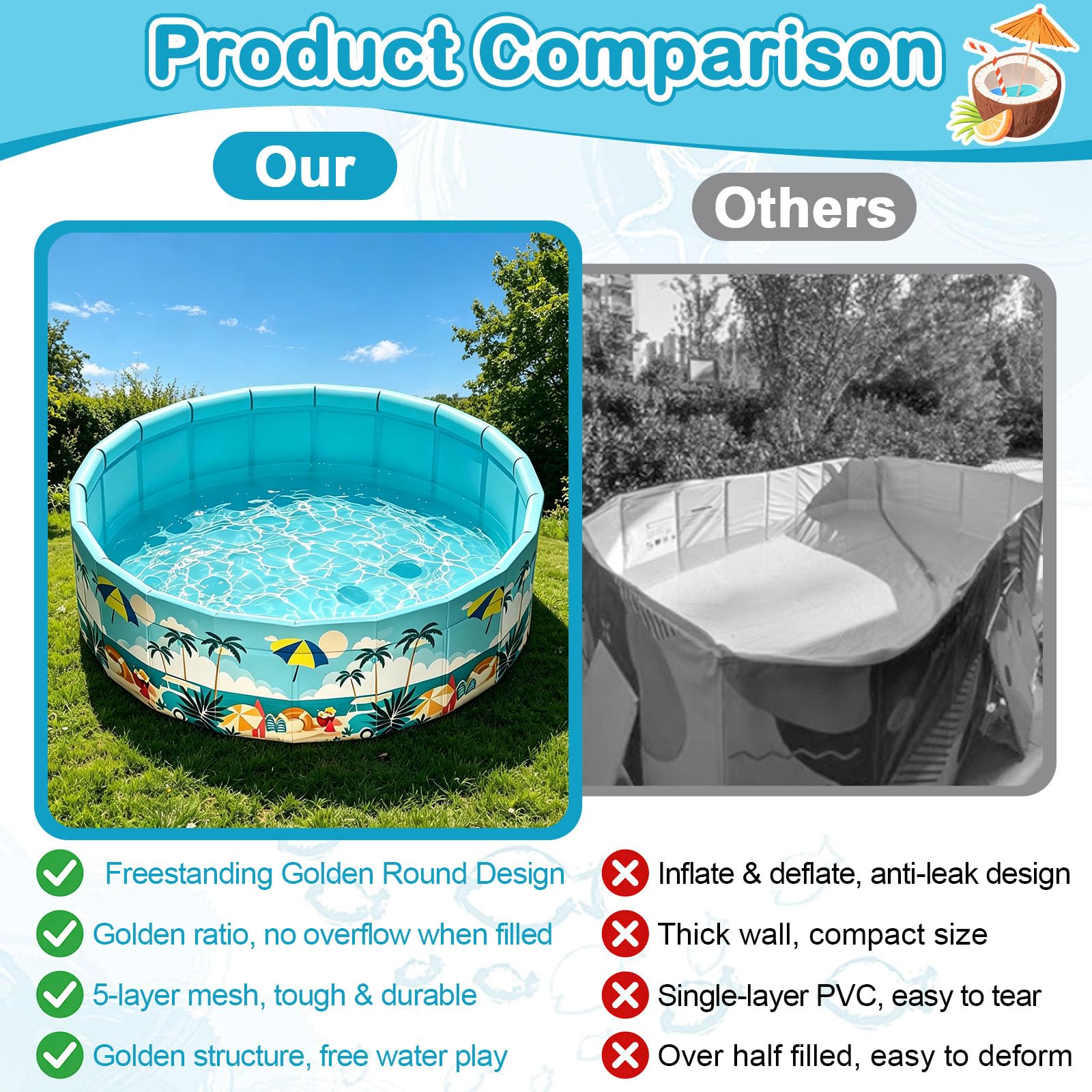 Planschbecken Groß Verdickt PVC, 90x90x45 cm,Extra Großer Outdoor-Faltbarer Pool,Hundepool, Rutschfester Boden, Kein Aufpumpen Erforderlich, Schnelle Entwässerung