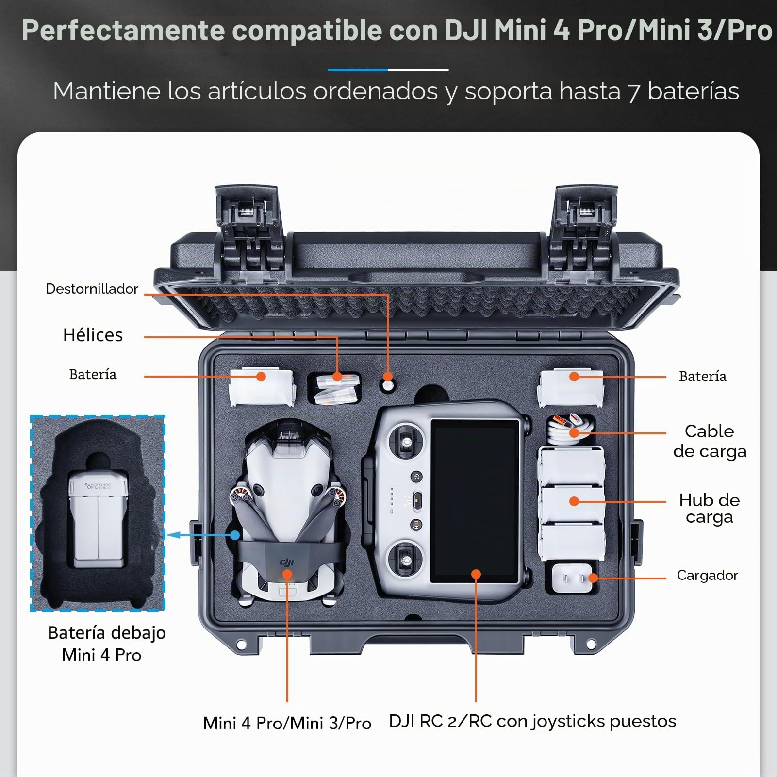 Lykus Titan MM410 - Funda rígida Impermeable para dji Mini 4 Pro/Mini 3/Pro y RC2/RC/RC-N2/N1