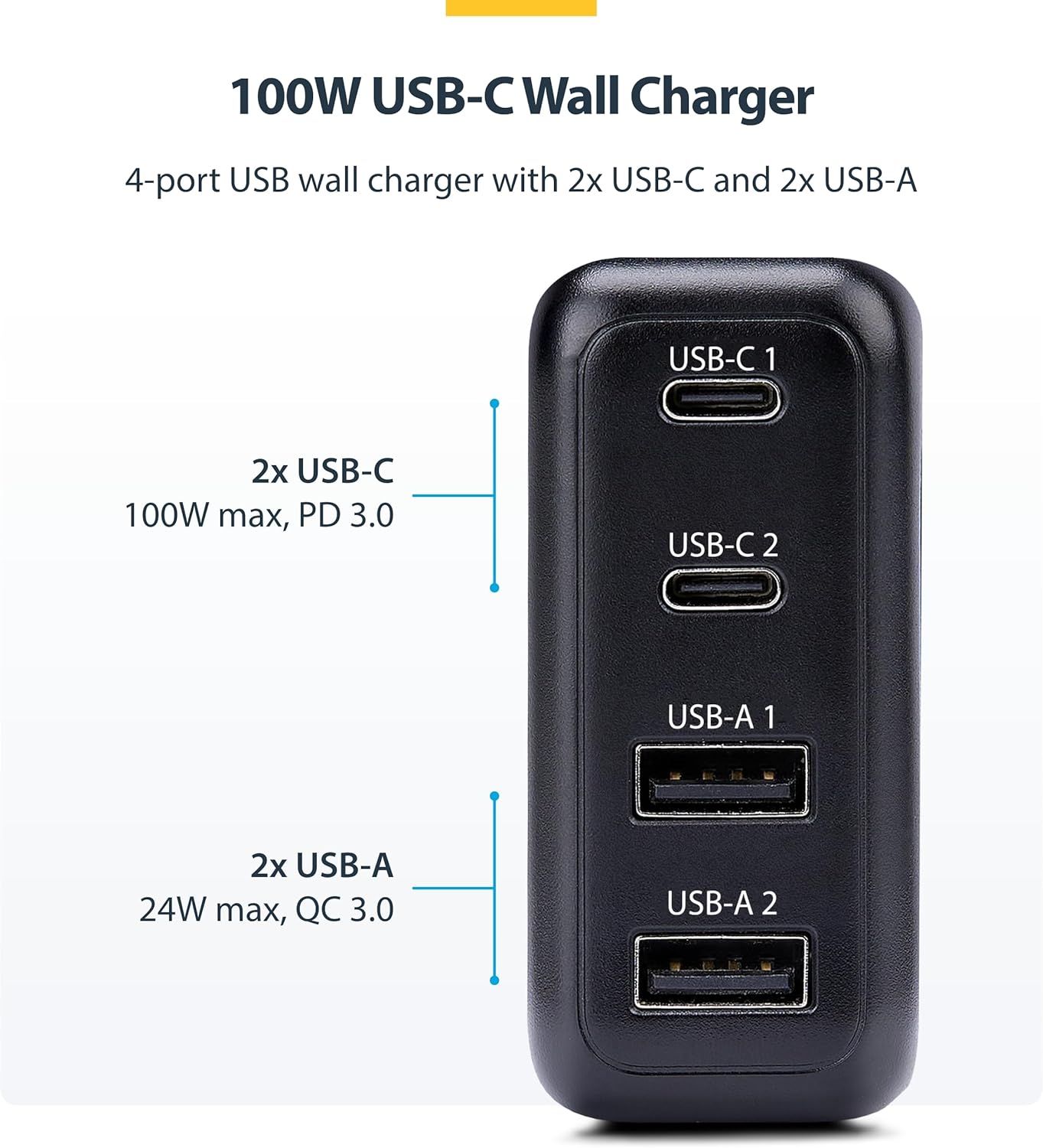 StarTech.com 100W USB-C Wall Charger, 2X USB-C/2x USB-A, USB PD 3.0, Fast Charging Portable GaN Charger, Power Adapter for MacBook Pro/Air, Dell XPS, iPhone 15/Pro, iPad Pro, Samsung S23/S24
