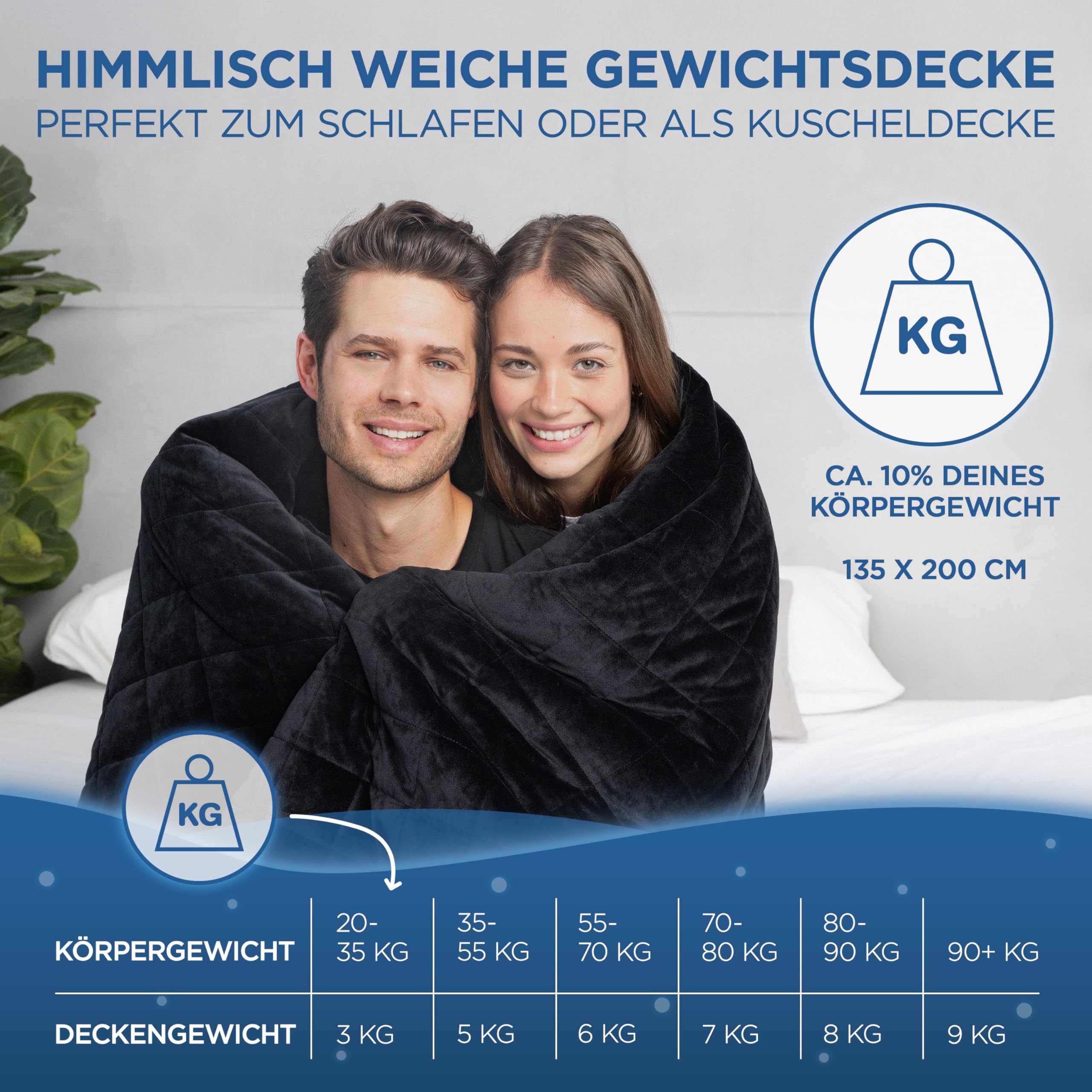 Samthus Gewichtsdecke 135x200cm 9kg Sherpa Fleece Oeko-Tex Zertifiziert Therapiedecke Schwarz