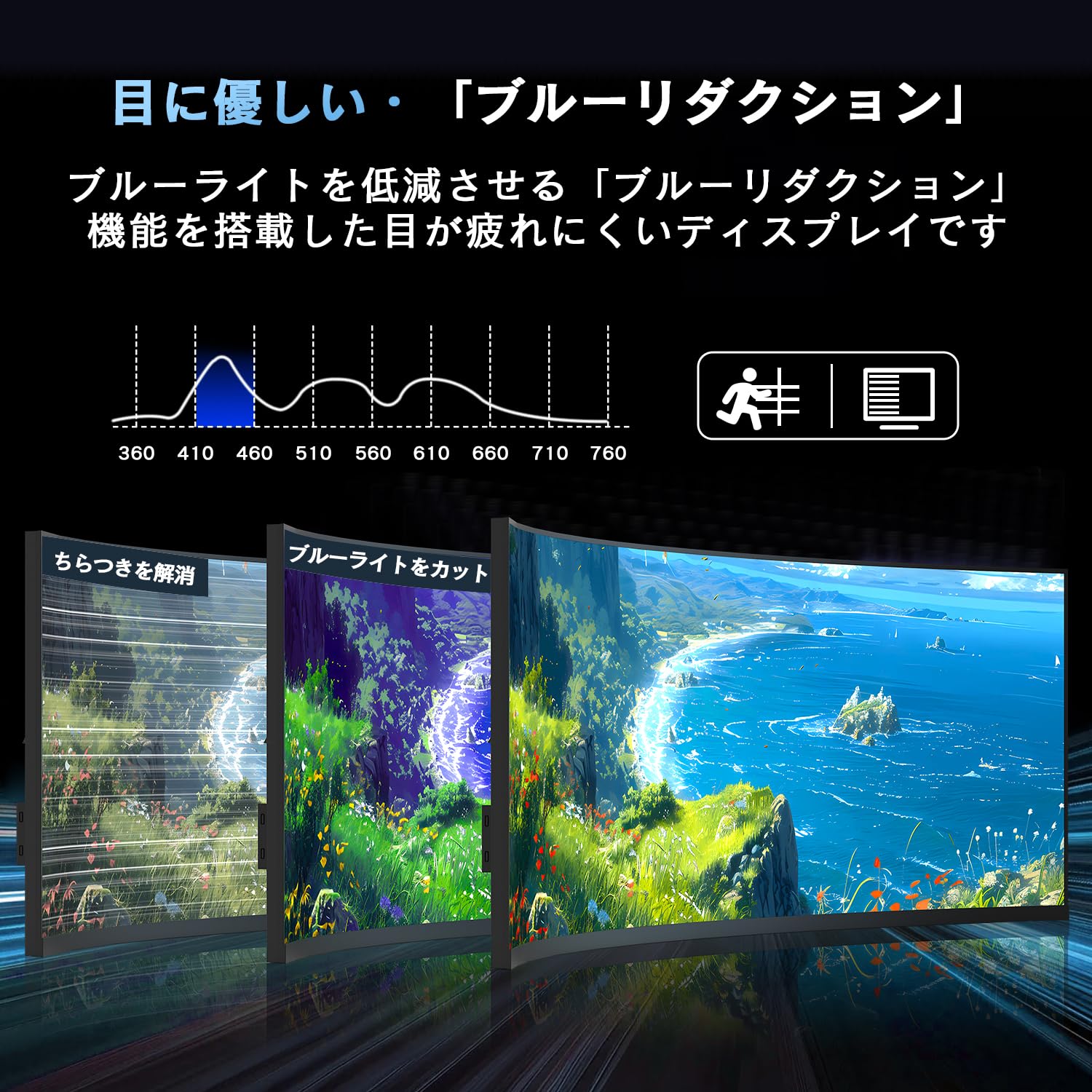 Amazon.co.jp: Wingame ゲーミングモニター 49インチ 4K（3840*1080
