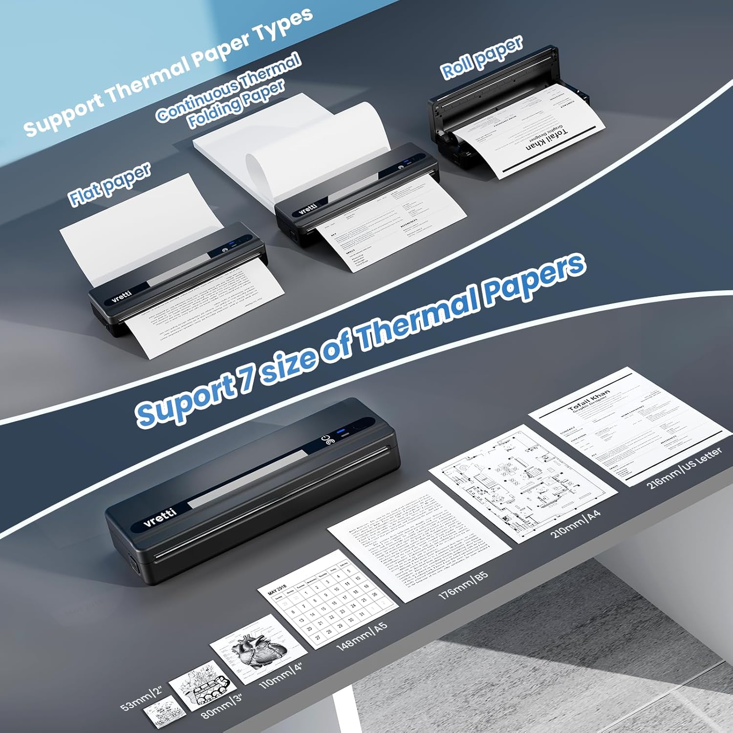 Diagram showing the Vretti PB821 printer supporting various thermal paper types including flat paper, continuous thermal folding paper, and roll paper, along with different paper sizes like 53mm, 80mm, 110mm, 210mm/A4, and 216mm/US Letter.