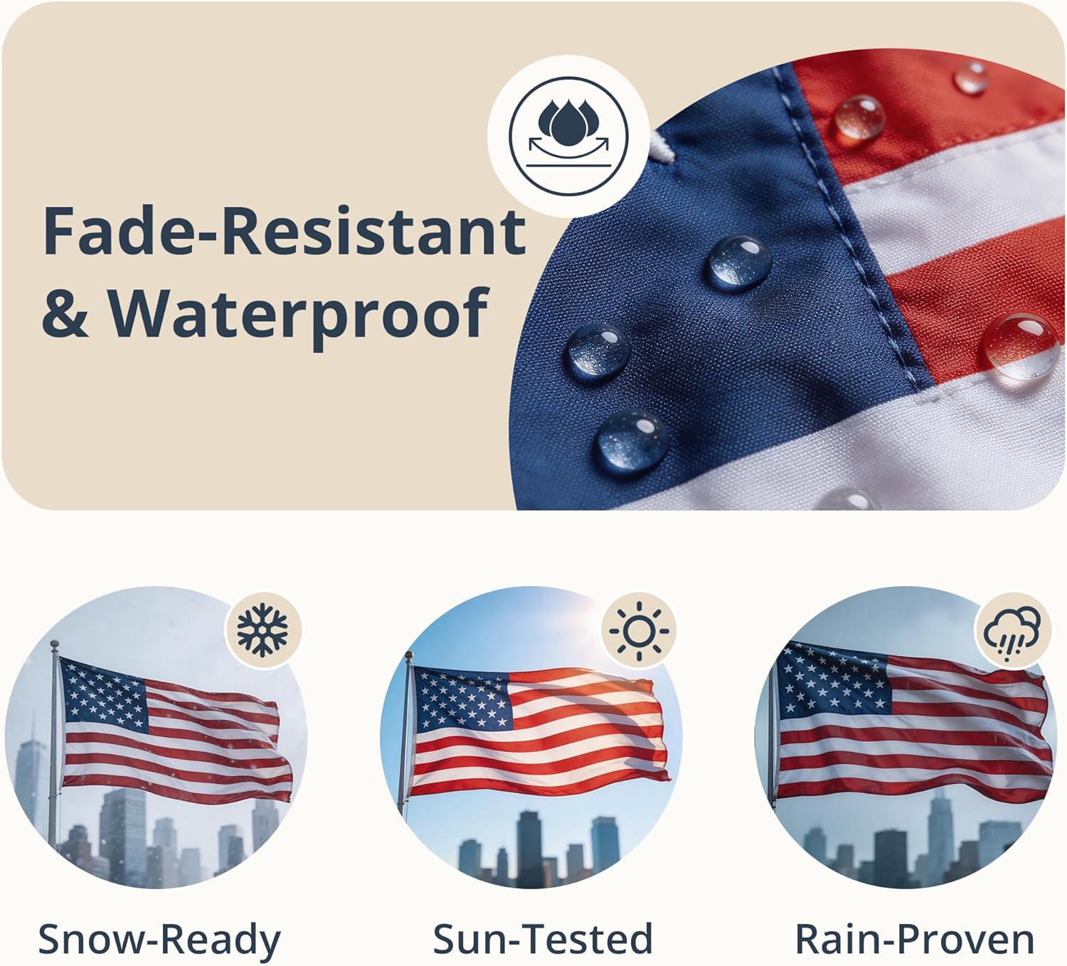 American Flag 4x6 FT for Outside, Heavy Duty 210D Polyester US Flag with Embroidered Stars and Sewn Stripes, Fade Resistant Outdoor USA Flag with Brass Grommets for Home, Porch, Yard and Garden