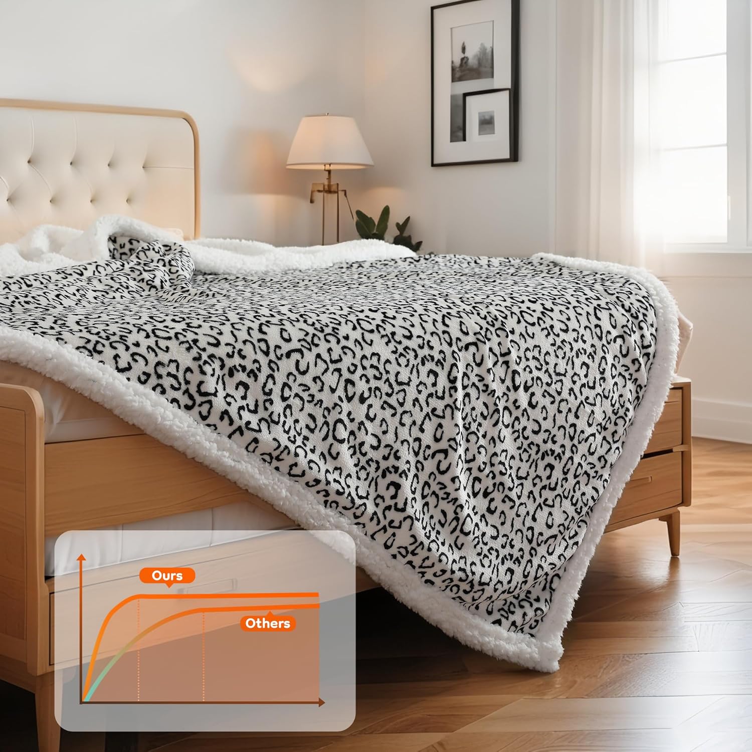 Electric Heated Blanket Full Size 72"x84", Leopard Print Soft Flannel & Sherpa, LCD Display 10 Heat Settings with 1-12H Timer & Overnight Safe, Bed & Couch, Machine Washable, Black White - Image 6