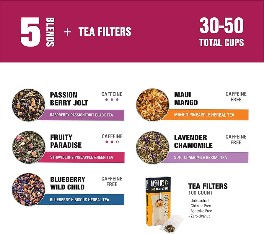Share 137+ davids tea bags best esthdonghoadian