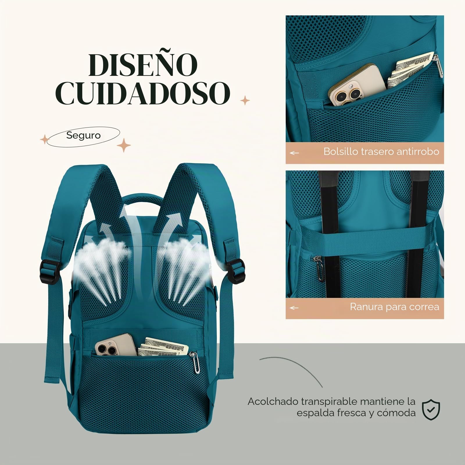 Mochila Viaje Cabina Avion 40x30x20,Mochila Ryanair 40x30x20 | Mochila Cabina con Compartimento para Portátil 14 Pulgadas y Bolsillo Húmedo Independiente,Azul pavo real