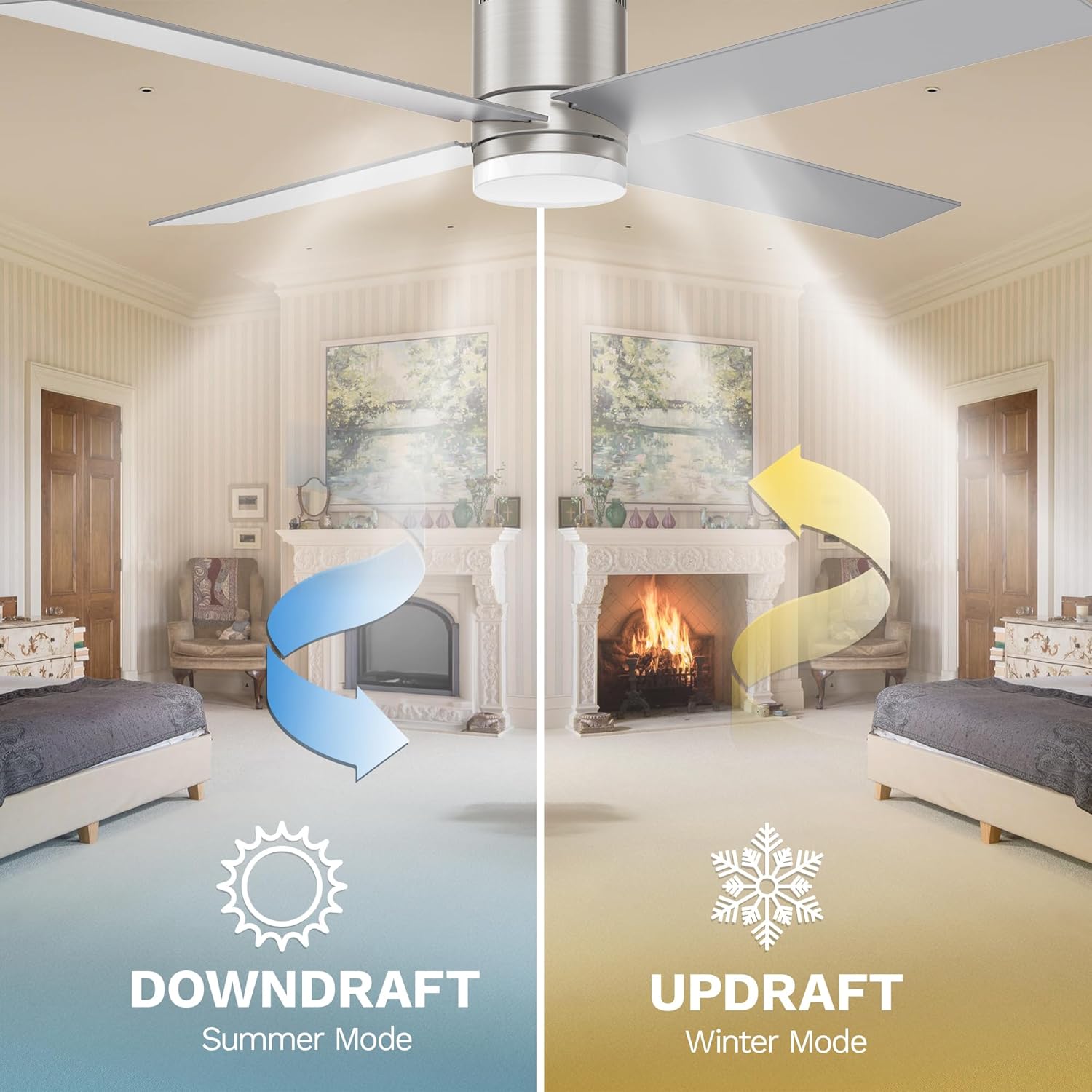 DWVO 52 Inch Flush Mount Ceiling Fan with Lights, Brushed Nickel Reversible 4 Blade Ceiling Fan with Dimmable 3 Color Temperature, 6 Speed DC Motor, Memory Function for Bedroom, Living Room