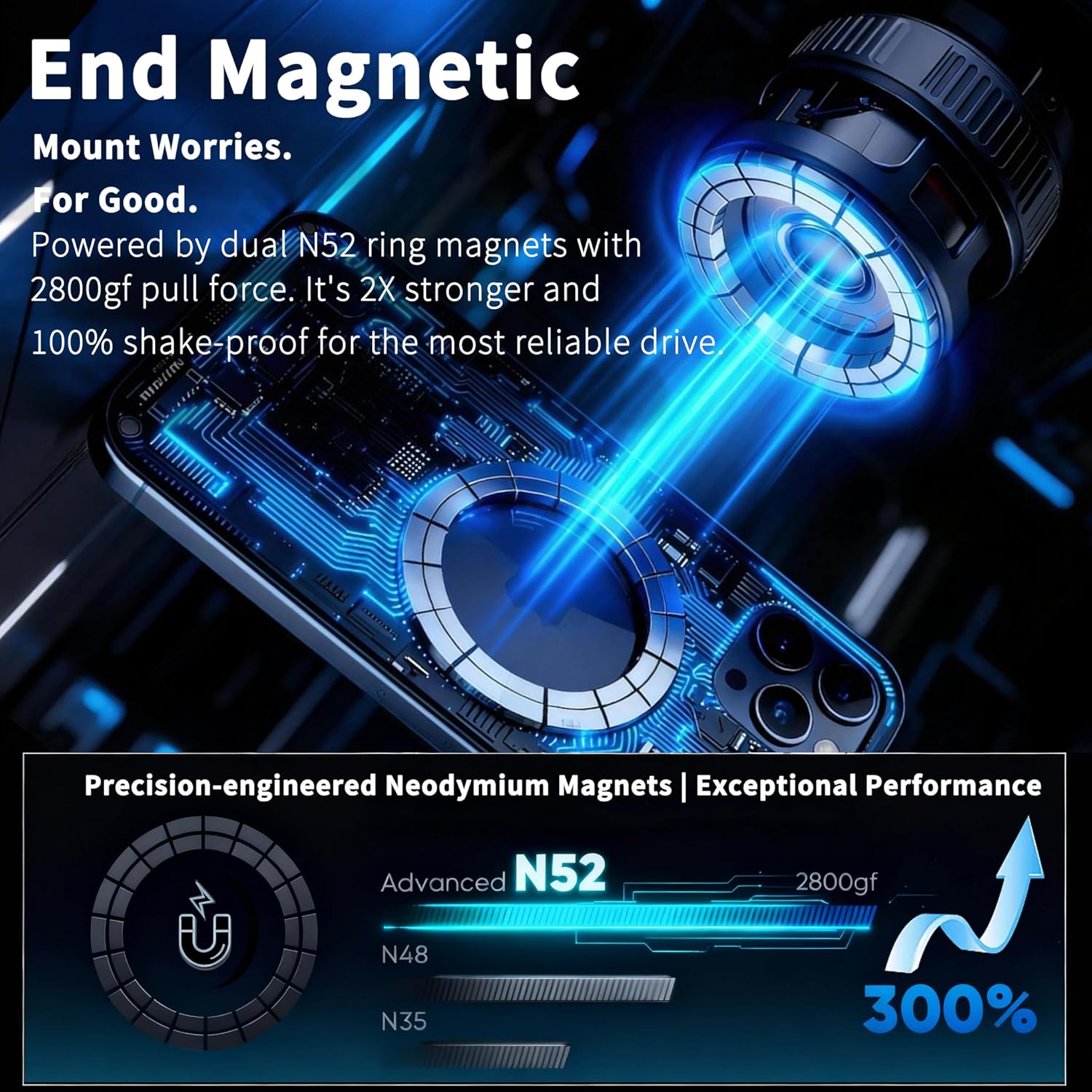 RayLink [Ultra Strong 120LB Vacuum Suction & 2800gf Magnet] Magnetic Phone Holder for You Car, 360° Adjustable for MagSafe Compatible Car Phone Mount for iPhone 17/16/15/14/13/12 Pro Max Plus