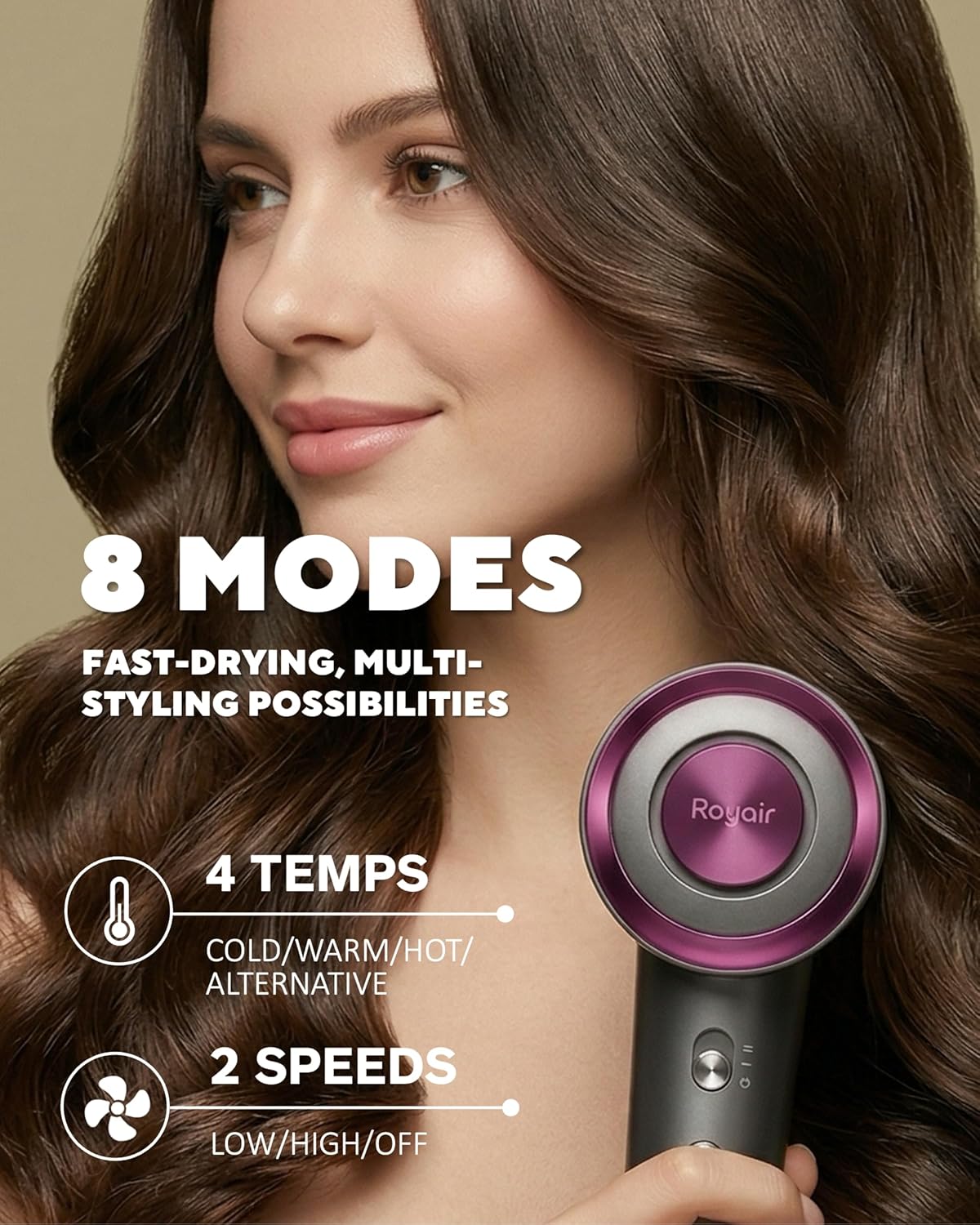 2-in-1 Hair Dryer & Fragrance Essence Capsule, 110,000 RPM High-Speed 1200W Ionic Blow Dryer with Brushless Motor, Intelligent Heat Control, Lightweight, Low Noise with Magnetic Nozzle