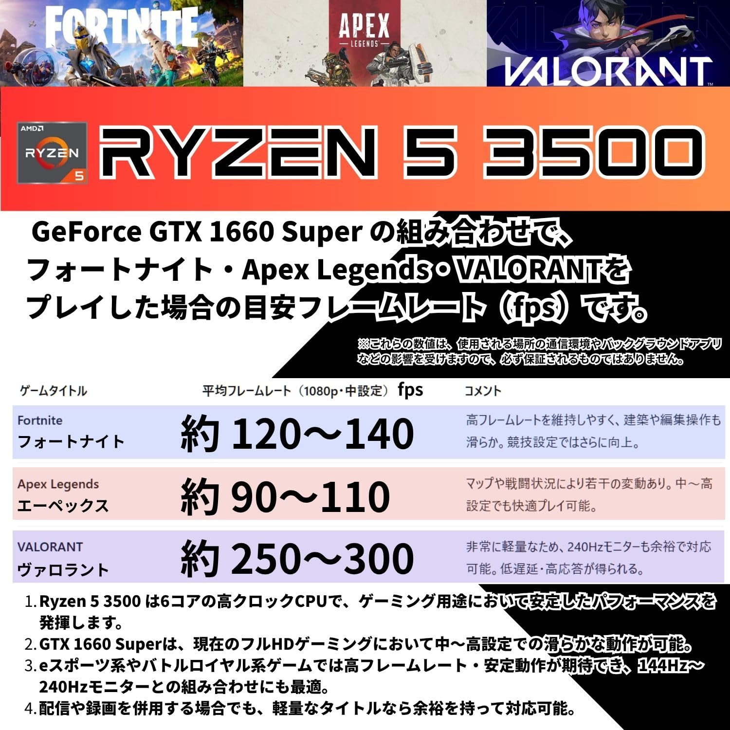 Amazon.co.jp: GALLERIA Core i5-7500 Gaming PC, Desktop, PC