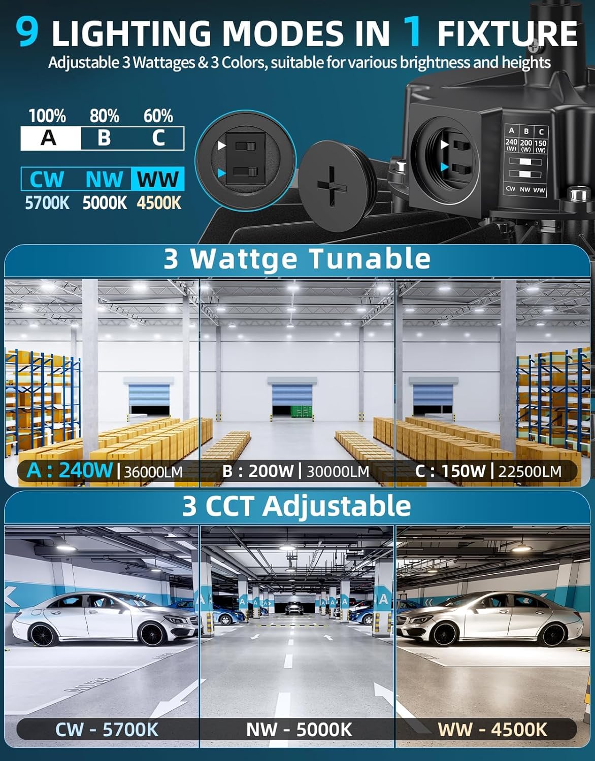 ADUB 3 Pack UFO LED High Bay Light 240W 200W 150W Adjustable 5700K 5000K 4500K Dimmable High Bay LED Shop Light 36000LM, IP65 with Plug for Warehouse Garage Barn, 100-277V, DLC ETL