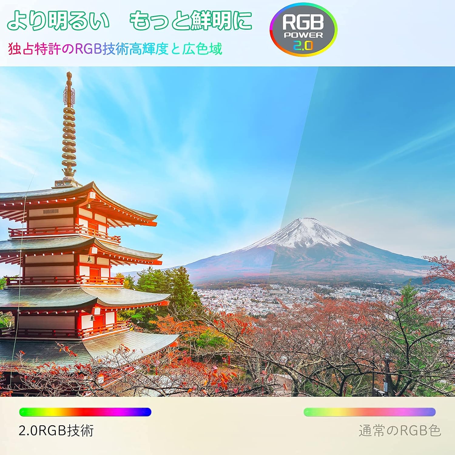 Amazon Co Jp Uuo プロジェクター 5gwifi 7500lm Bluetooth5 1 4k対応 1080p フルhd 50 データ台形補正 天井投影可 3年保証 ホームシアター 黒 家電 カメラ