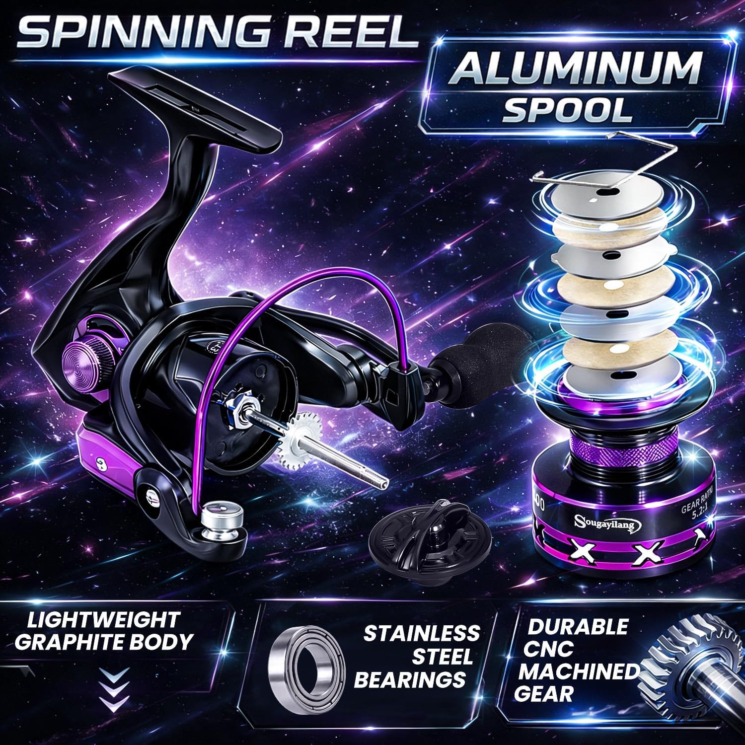 Sougayilang Fishing Rod Reel Combo, 2 Pieces Light Weight Spinning Rod with Bright Powerful Smooth Fishing Reel,Good Starter Combo for Bass Freshwater