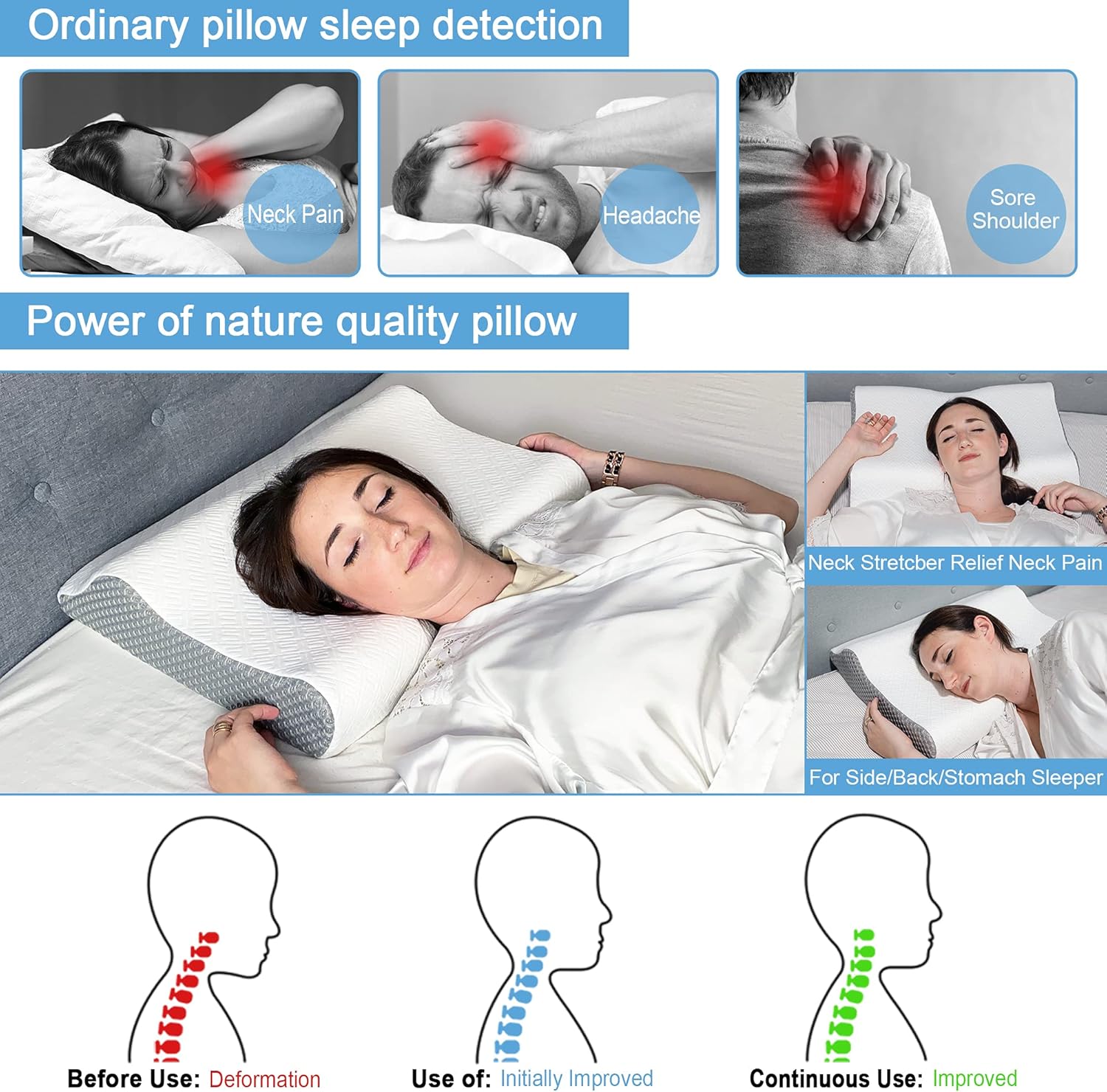 Elviros Cervical Pillow for Sleeping, 2 in 1 Memory Foam Pillow Neck Support, Cervical Traction for Pain Relief, Ergonomic Contour Orthopedic Pillows for Sleeping for Side, Back, Sleepers (Grey) : Home & Kitchen