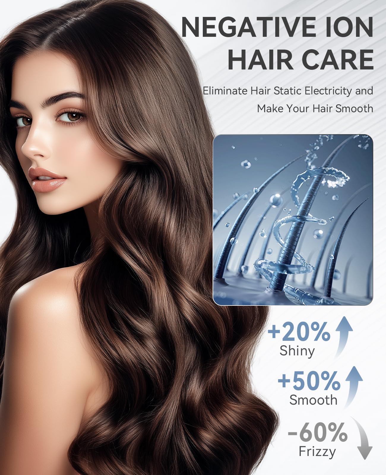 Secador de pelo con difusor, secador iónico de 1600 W, portátil, ligero, secado rápido, secador de pelo de iones negativos, 3 ajustes de calor con difusor y boquilla concentradora para el 3