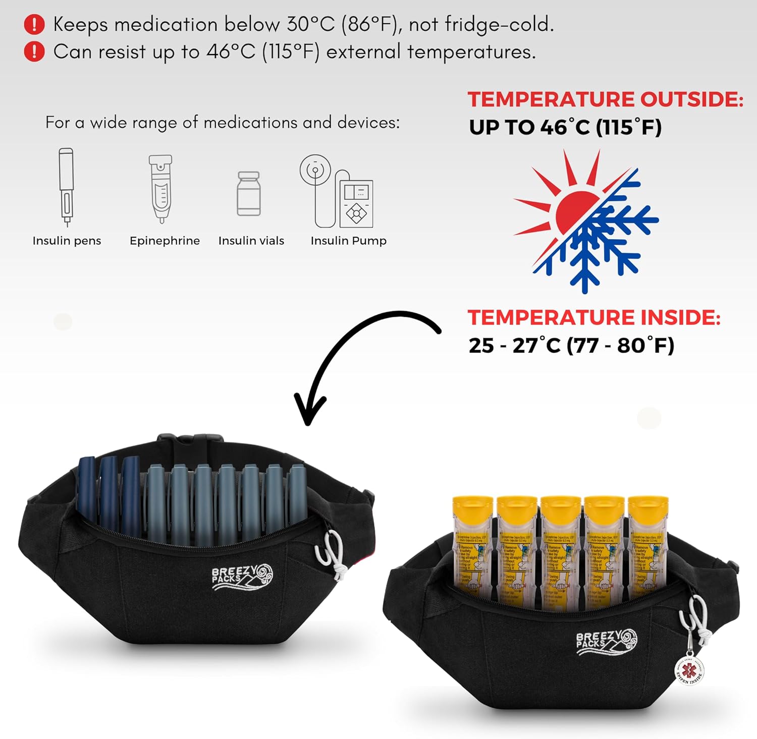 Insulin Cooler Travel Case, No Icepacks | Insulin Pen and EpiPen Carry Medical Bag | TSA-Approved Diabetic Case | Keep Medicine at Room Temp. | Breezy Belt (Black)