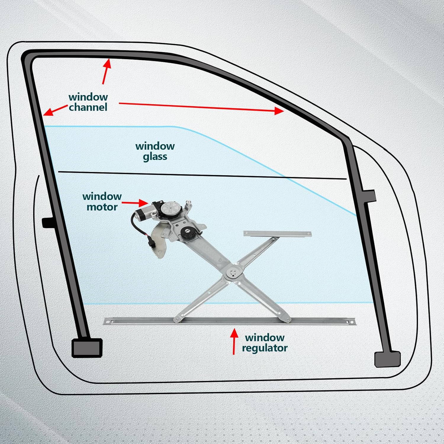 FINDAUTO Front Left Side Power Window Regulator with Motor Replacement for 2002-2005 for Kia Sedona, 748-414