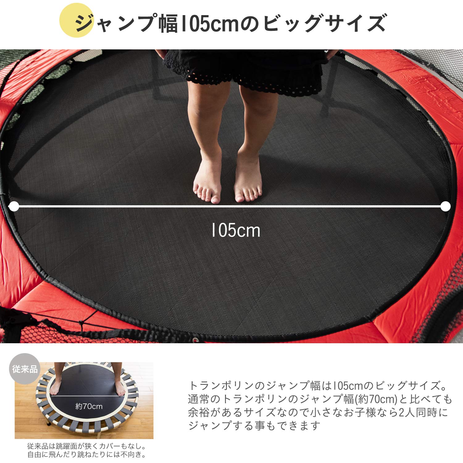 Amazon | MRG(エムアールジー) トランポリン 子供用 柵付き 安全