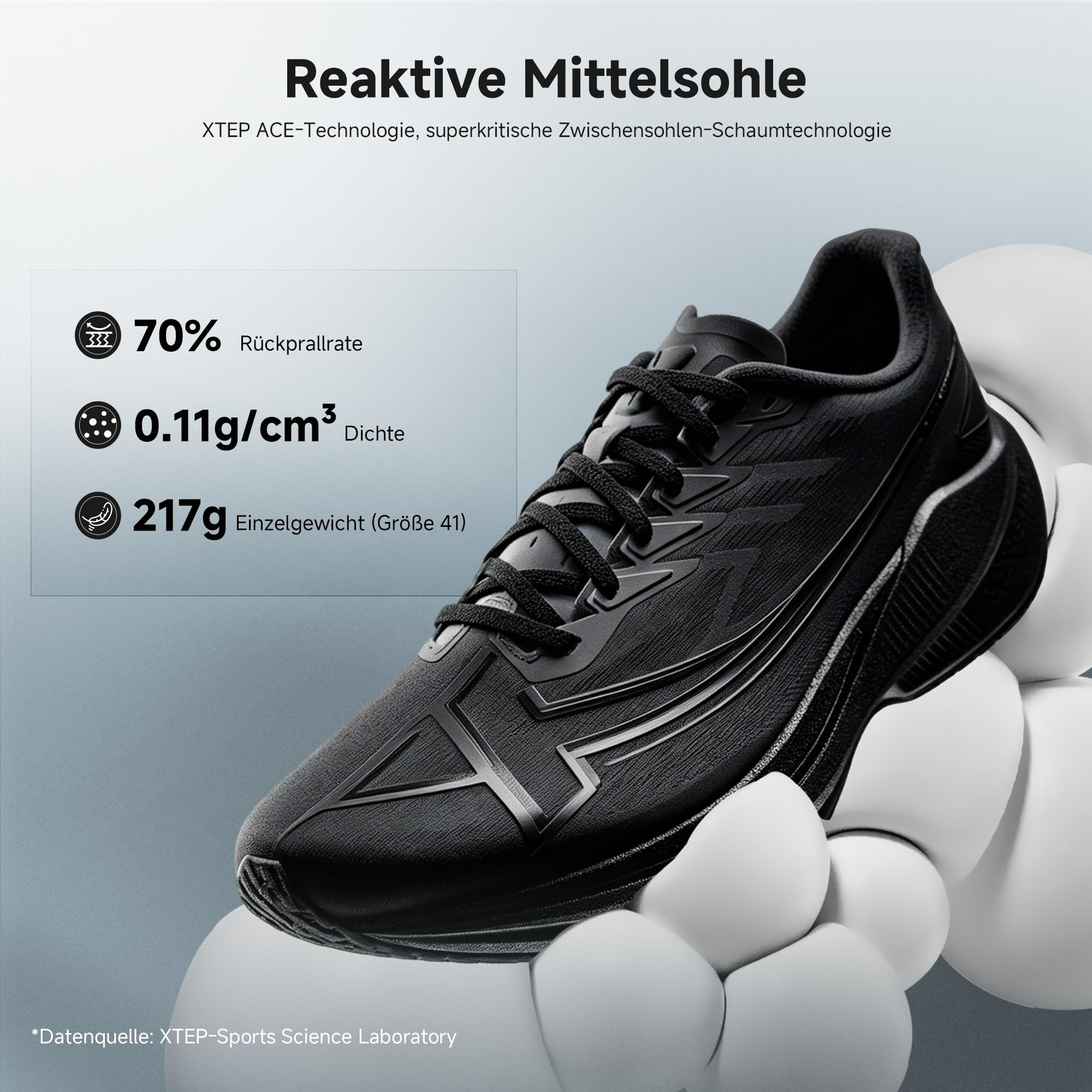 XTEP Laufschuhe Herren, Einsteiger Marathonlaufschuhe, Carbonplatte in Schaufelform, 70% Dämpfung, Leichte Wettkampf-Laufschuhe, Atmungsaktiv rutschfest Gedämpft