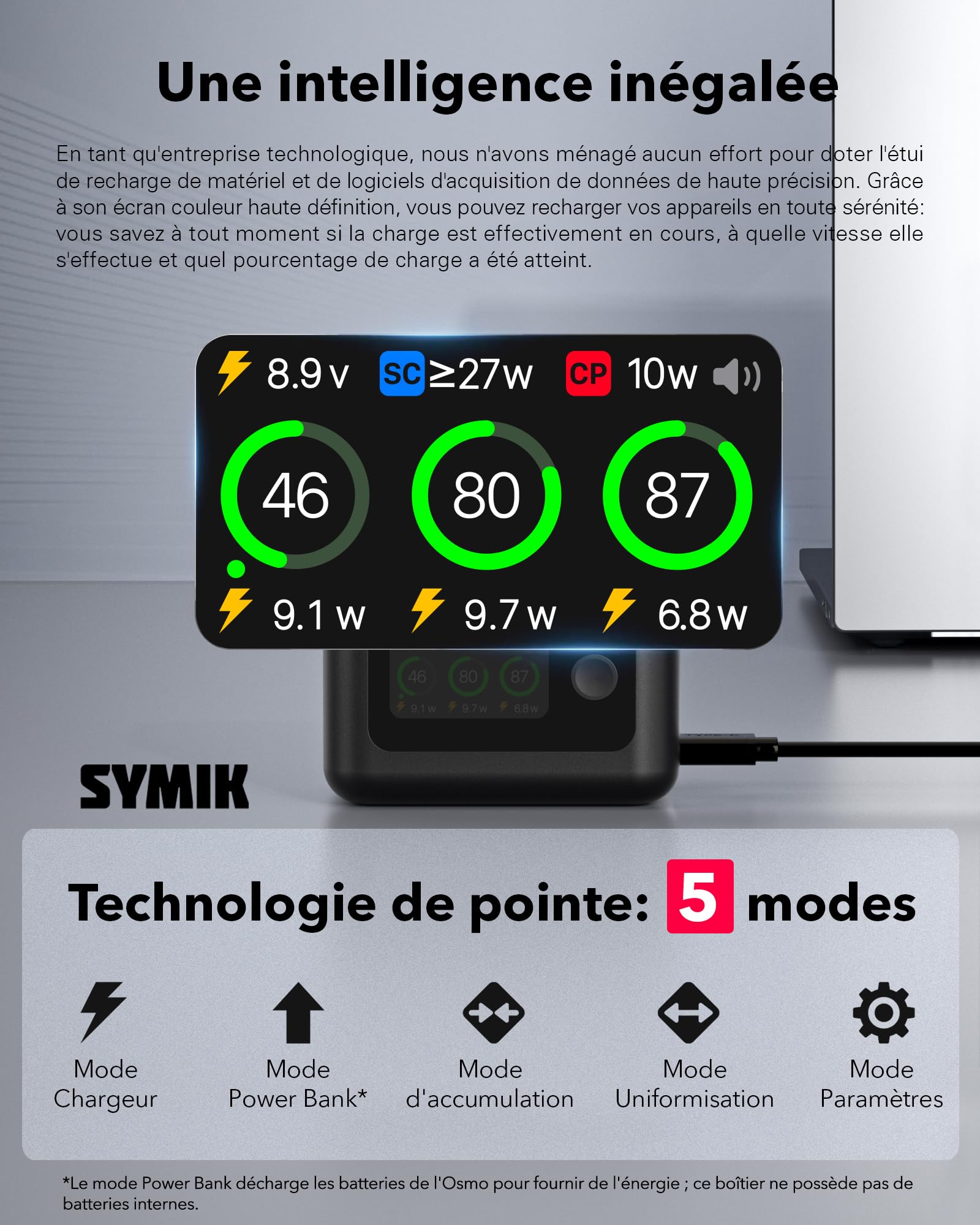 SYMIK Chargeur de Batterie pour DJI Osmo 360 / Action 6 / Action 5 Pro /4/3 | 27 W Triple Slots PD Boîtier de charge rapide, Hub de chargeur intelligent LCD bidirectionnel pour batterie DJI Osmo Action