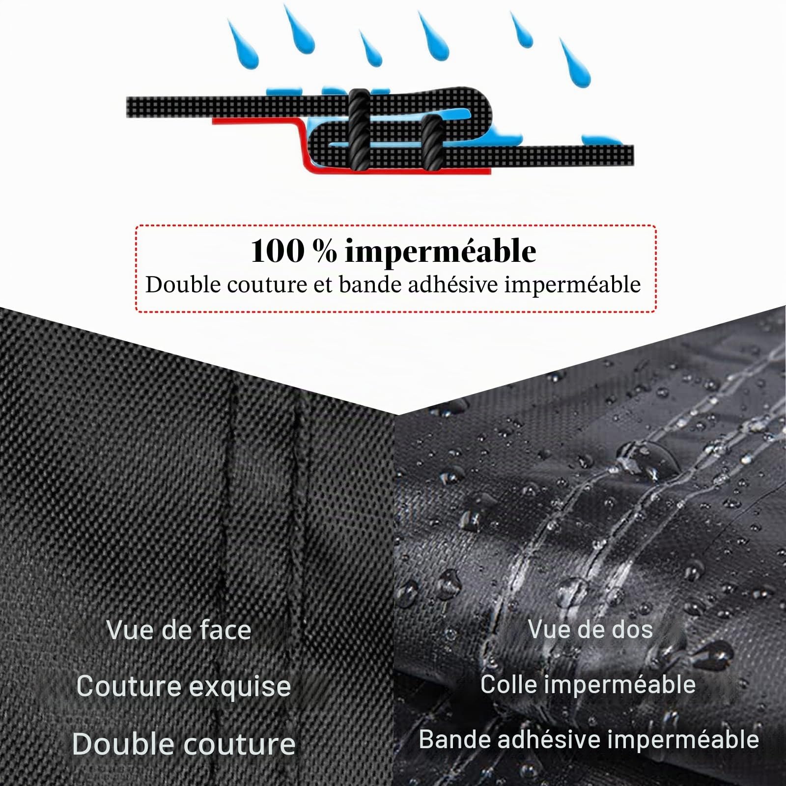 Bache Spa ImperméAble, 600D Couverture Spa, Housse De Protection pour Bain à Remous Étanche à la poussière et aux UV Coupe Vent - Noir (240 * 240 * 85cm)