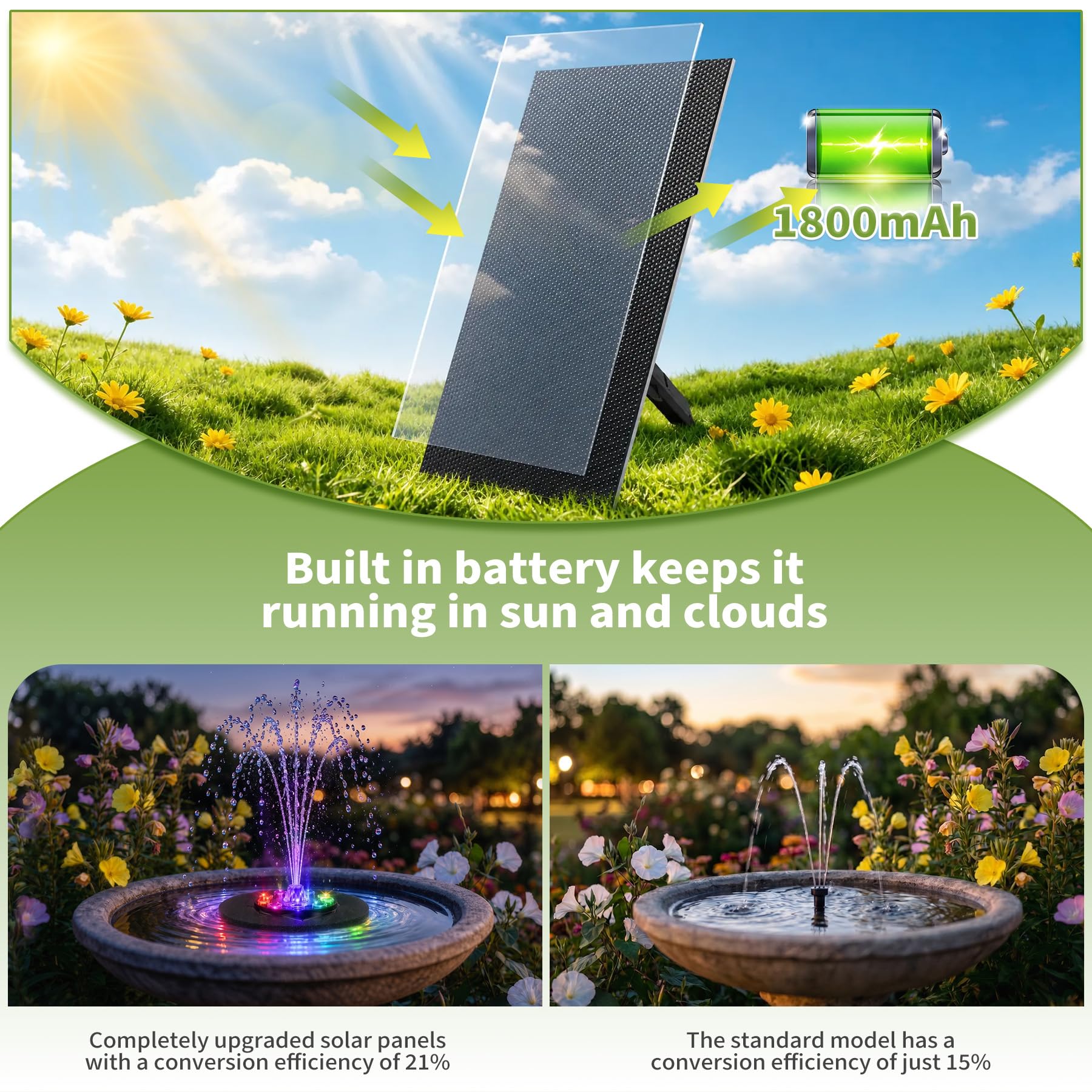 Forever Speed Solarbrunnen mit Akku LED 8W für Teich Garten Vogelbad 100L/H