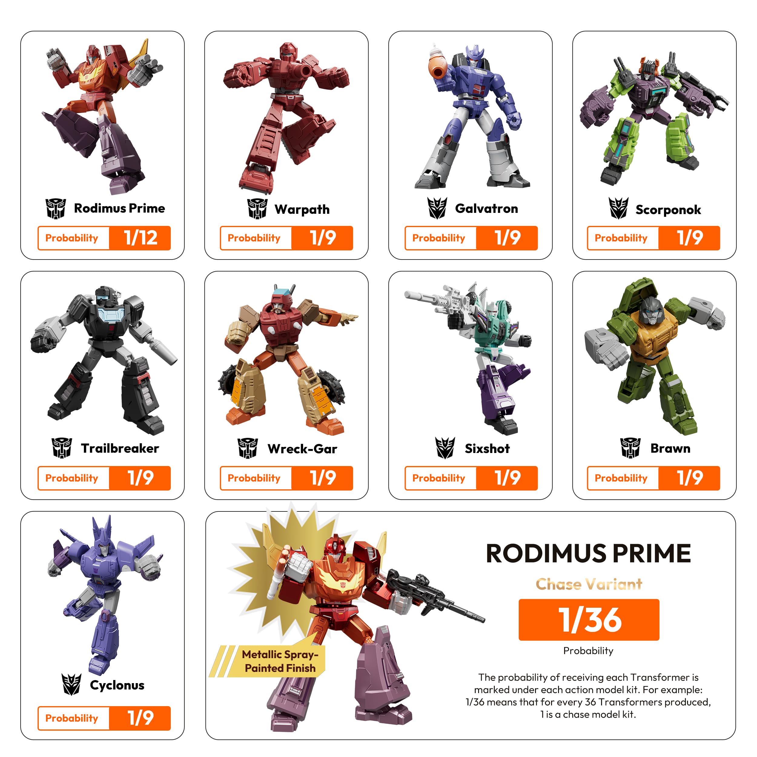 BLOKEES - Transformers - Galaxy Wersja 08: One Shall Fall - Zestaw 9 przegubowych figurek Transformers 10 cm - Do złożenia - Zestaw do modelu - Oficjalna licencja - Zabawka dla dzieci od 10 lat +