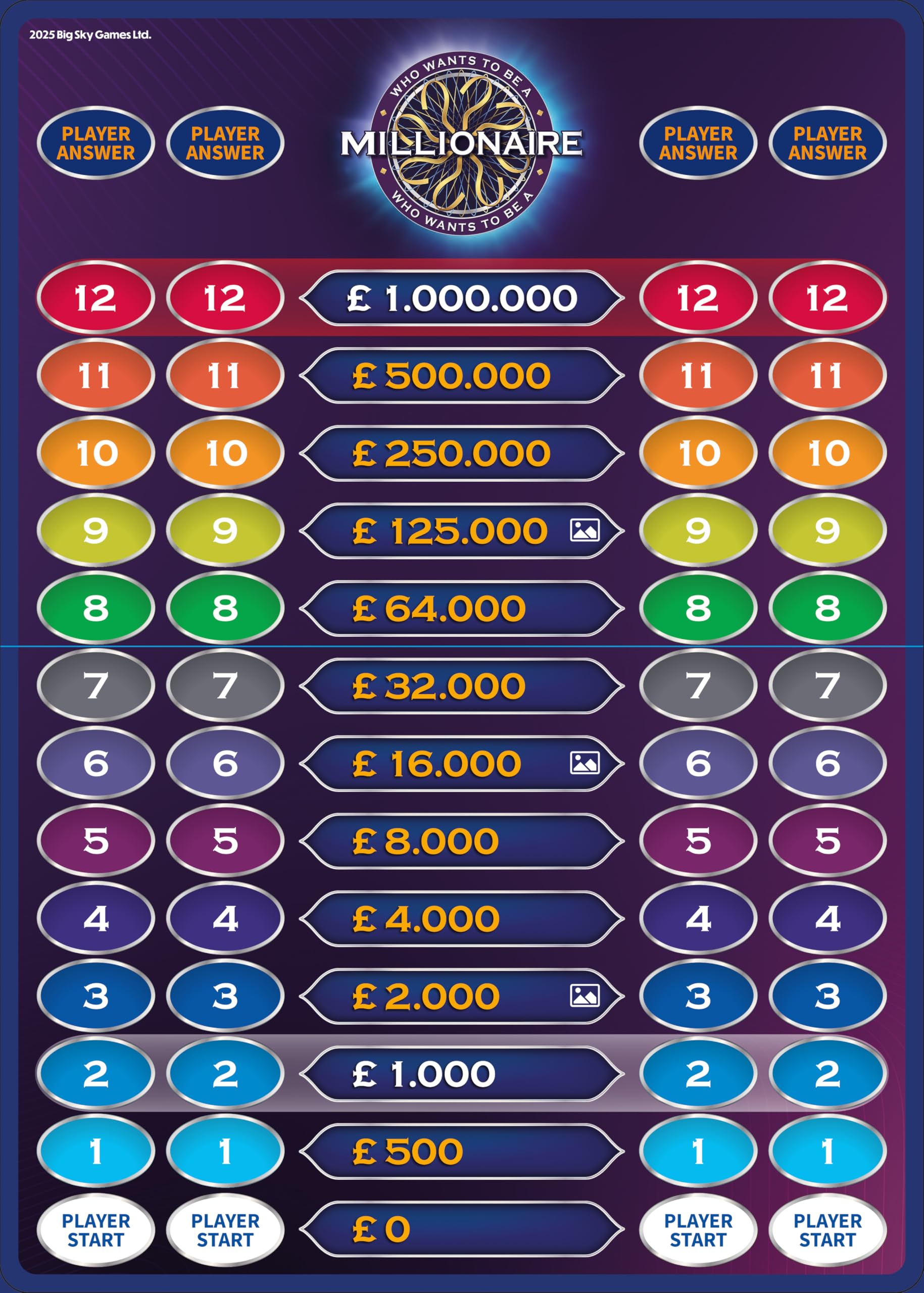 Who Wants to Be a Millionaire Official Brand Edition Board Game, Standard - Image 3
