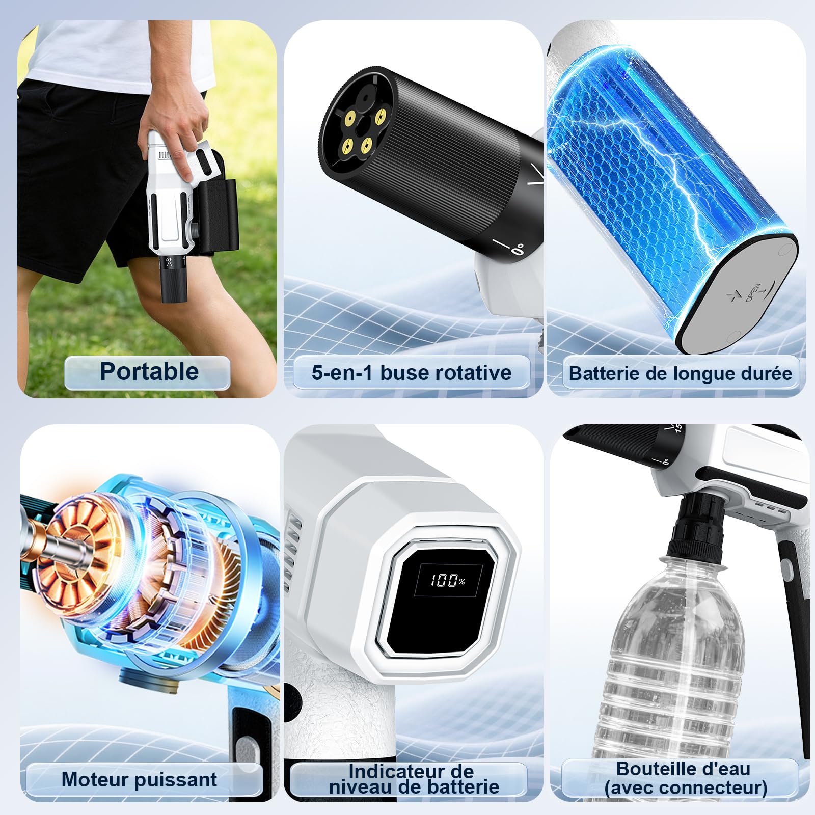 Mini Nettoyeur Haute Pression sans Fil, Nettoyeur Haute Pression avec Mode 3 Vitesses, Buse Pivotante 5 en 1 et 180 °,Portable et léger，Pistolet Haute Pression Batterie