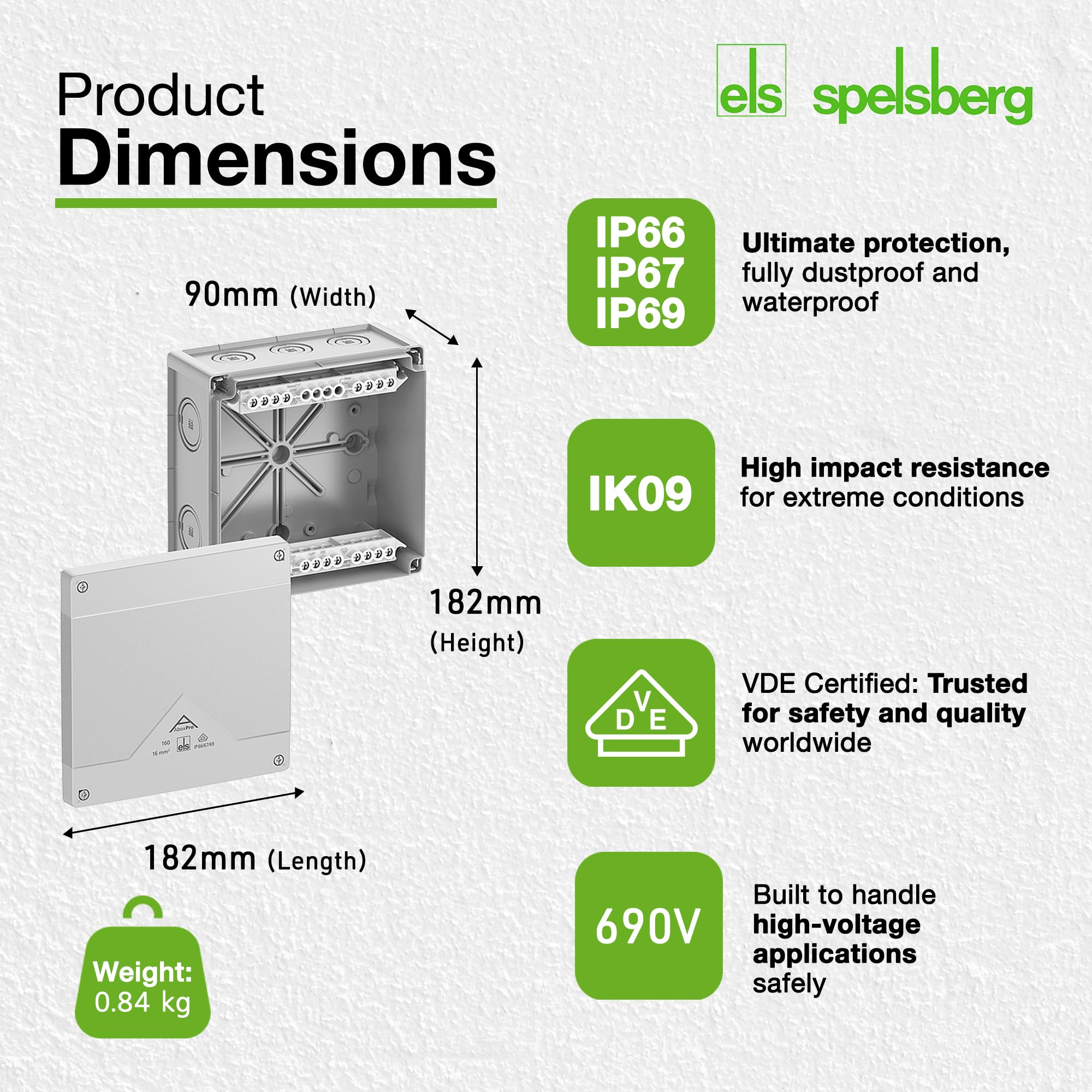 Spelsberg Abox Pro 160-16², IP66/IP67/IP69 Junction Box with Cable Connectors Accessories - Image 4