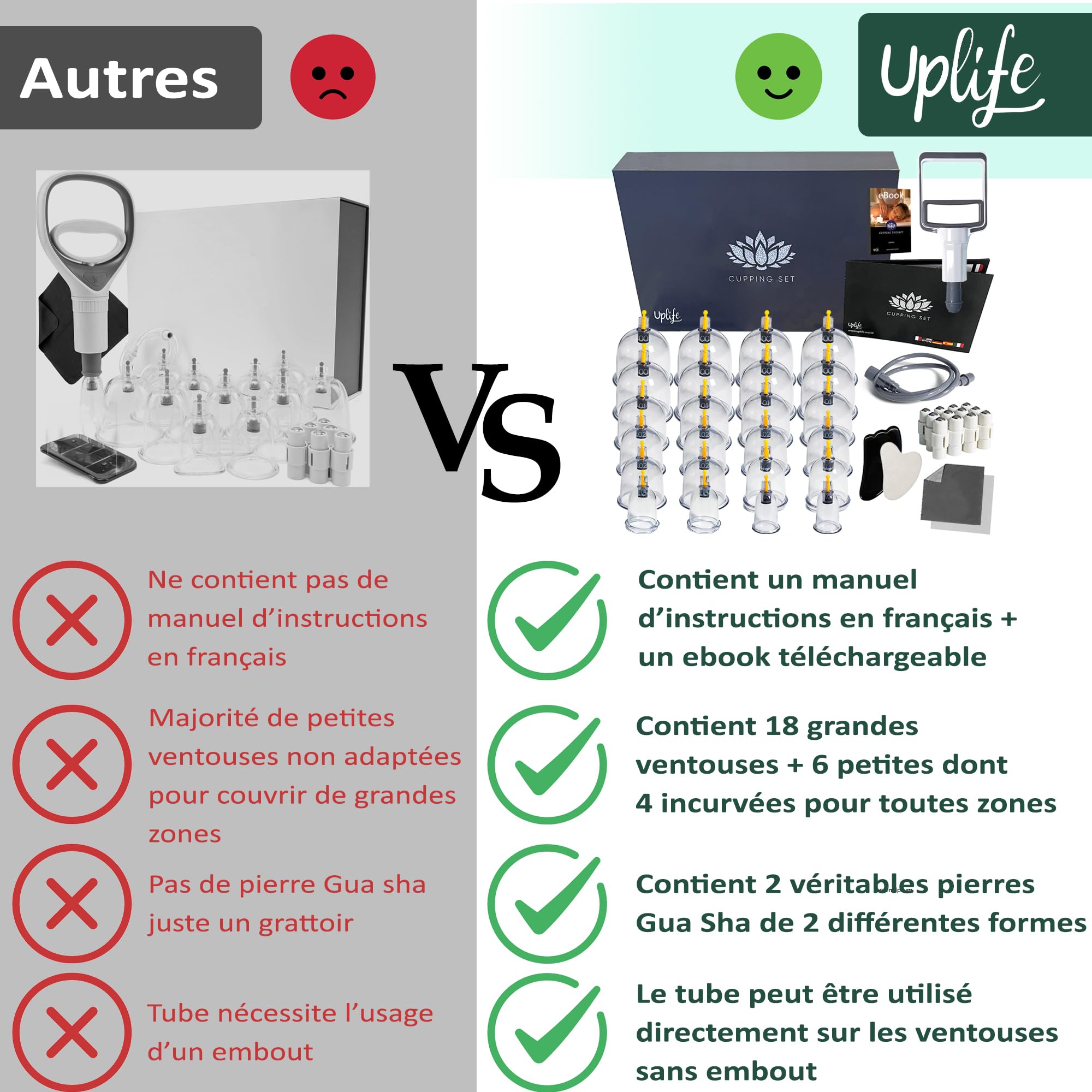 Uplife Kit de 24 Ventouses Thérapeutiques -Instructions en Français- Ventouses Chinoises et Kiné pour Massage Anti Cellulite et Cupping - Ventouses Dos et Kinesithérapie - Kit Hijama Professionnel
