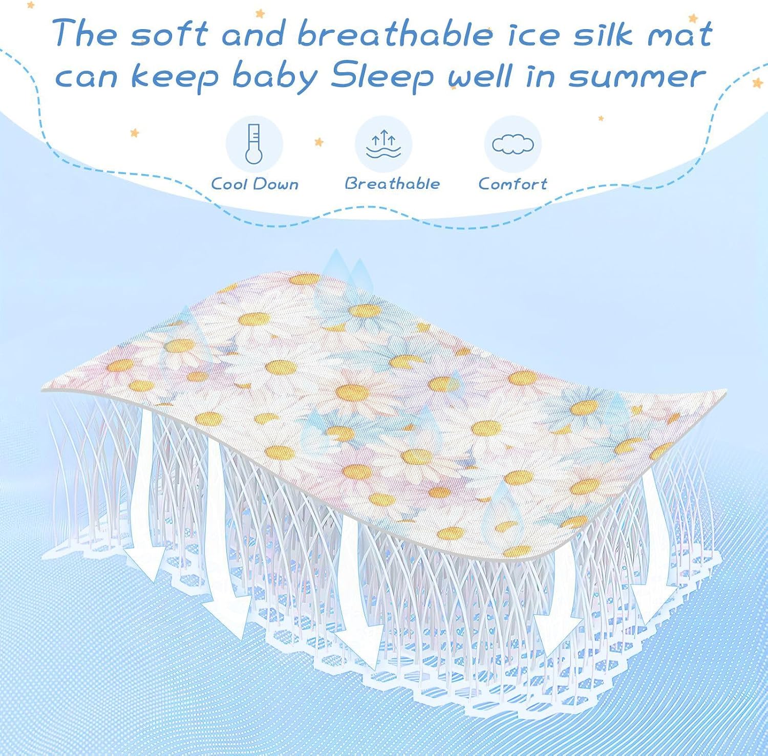 White Pastel Daisy Blooms Cooling Baby Mattress Topper 28" x 52" Absorbent Mattress pad for Baby&Toddler
