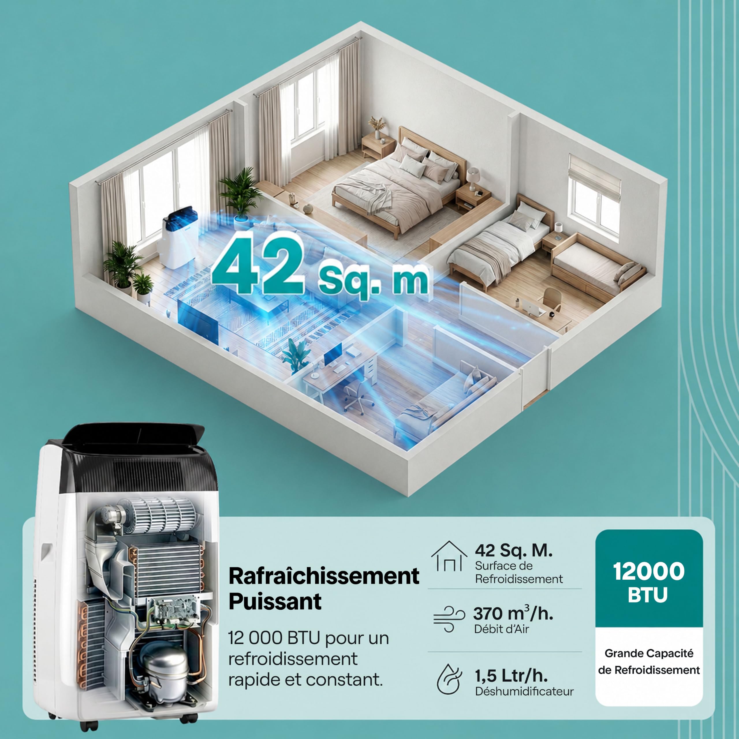 SereneLife Climatiseur Mobile 12000 BTU (3,52 kW), Wi-Fi, 3 En 1 Refroidissement, Déshumidification et Ventilation, Silencieux, Roulettes, Minuterie, Jusqu’à 40 m²