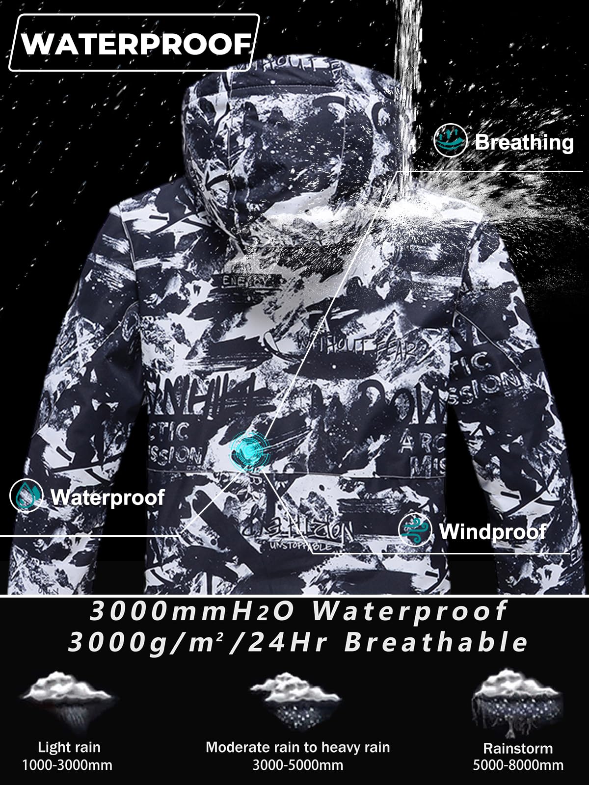 HOUZONIY Conjunto de traje de esquí para hombre, traje de nieve, cálido, resistente al viento, 2 piezas