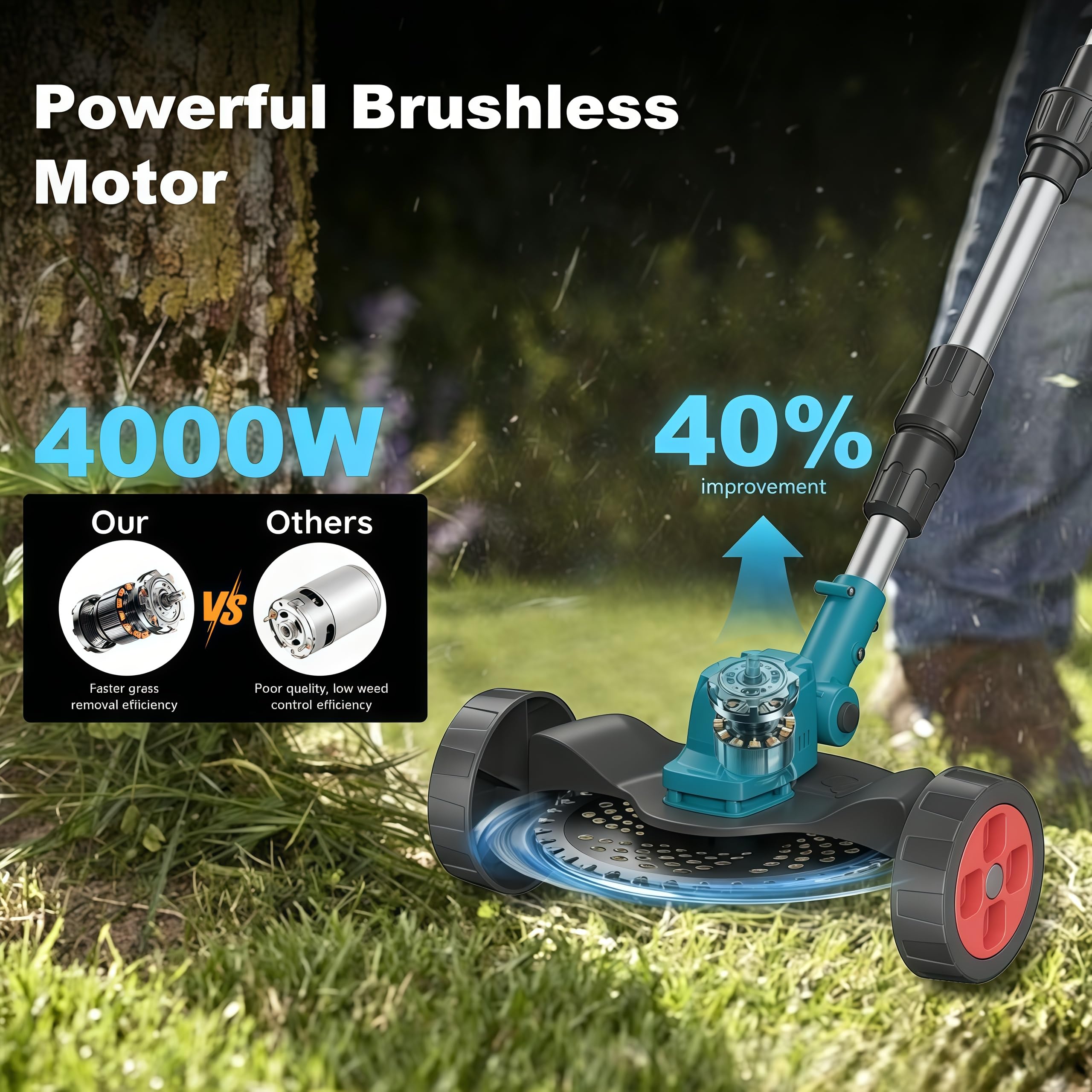 Desbrozadora a Batería Sin Cable, 4000W Desbrozadora Electrica Plegable, con Batería y 3 Cuchillas, Ancho de Corte 23 cm Longitud Retráctil, para Jardín, Césped y Patio (Azul de batería Doble)