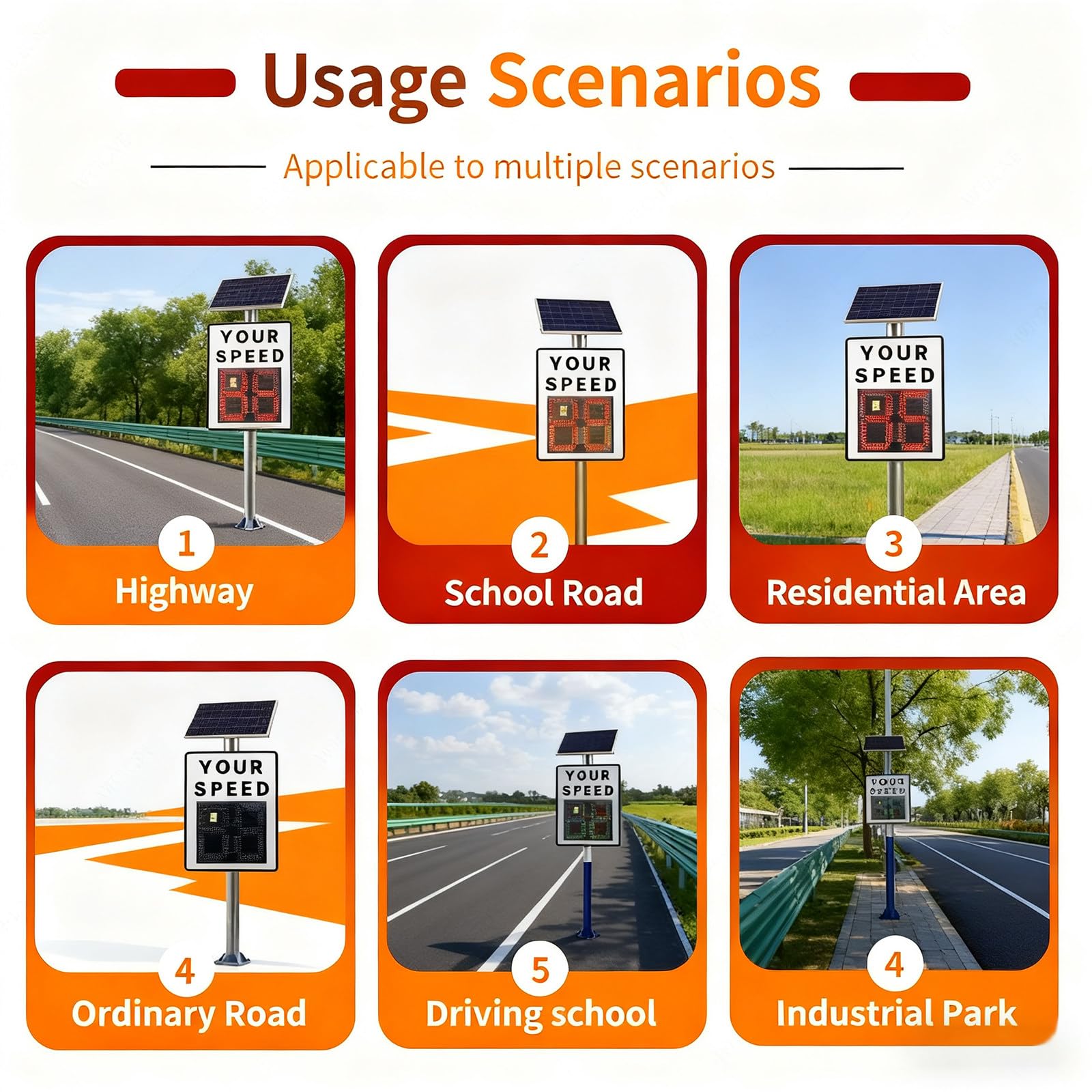 Señal de tráfico con Radar de Velocidad, 24×35 Pulgadas, Detector de límite de Velocidad Solar con Accesorios