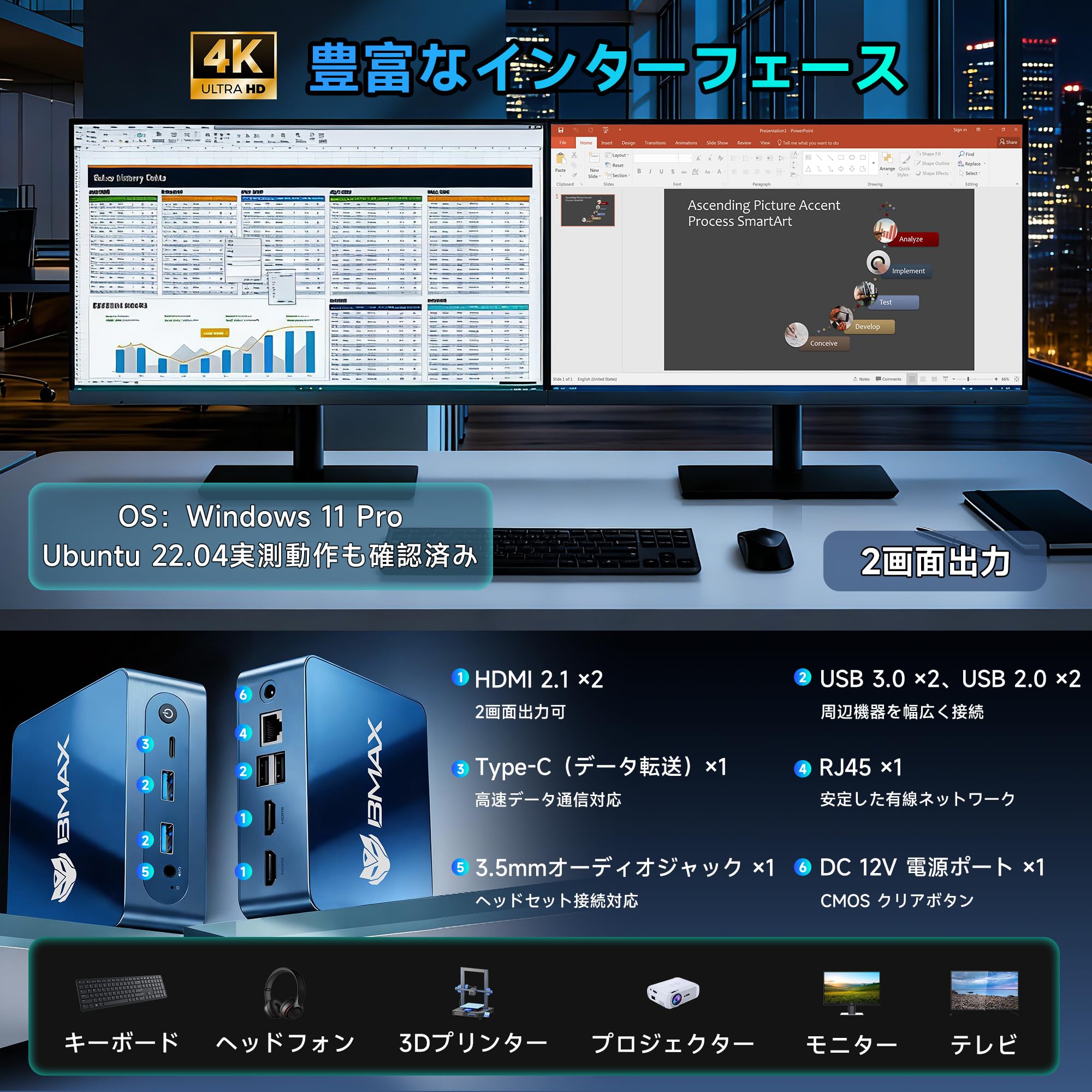 Amazon.co.jp: 【ミニpc 最新第12世代 N95 省電力 N97より高速】BMAX