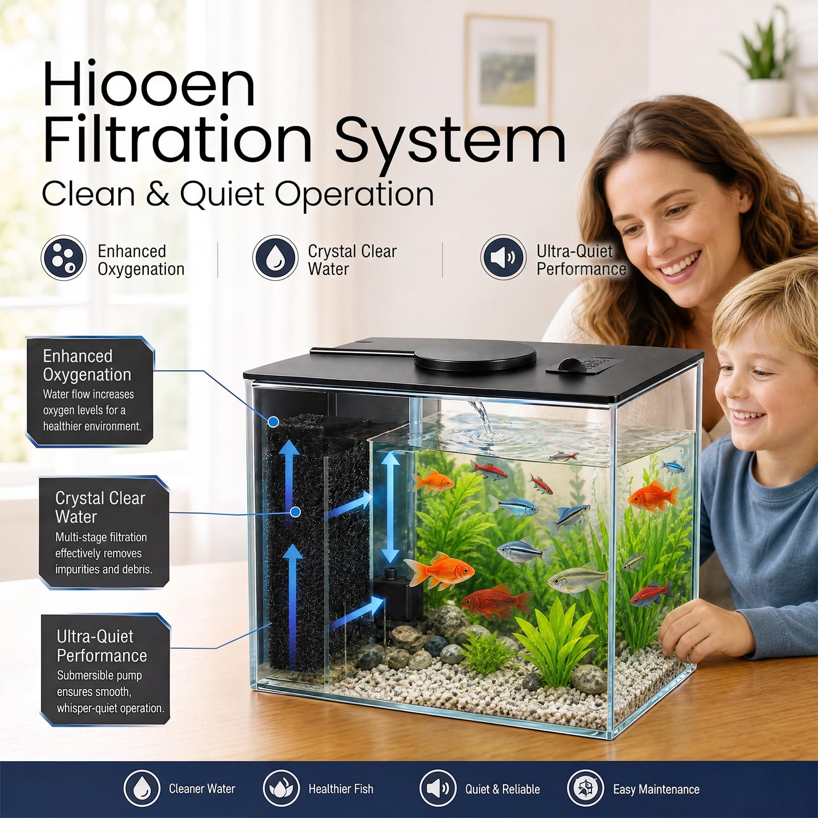 Mini Acuario Acrílico 3,7 L Kit Completo con Luz LED y Bomba de Filtro, Nano Acuario Compacto para Betta, Camarones y Plantas Acuáticas Decoración Interior