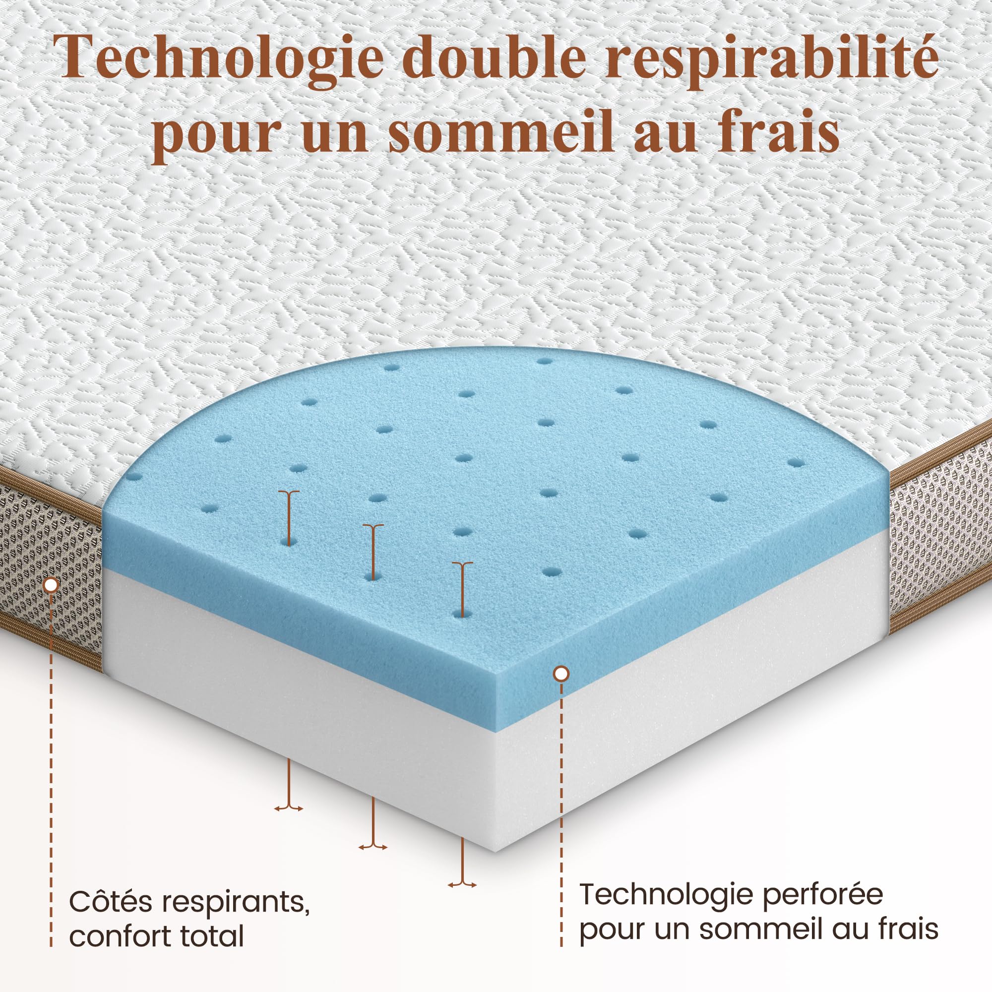 BedStory Tope de colchón de 160 x 200, 7,5 cm de altura, gel viscoso con funda lavable, transpirable y cómodo, H2/H3 de espuma viscoelástica para cama con somier y camas incómodas sofá cama
