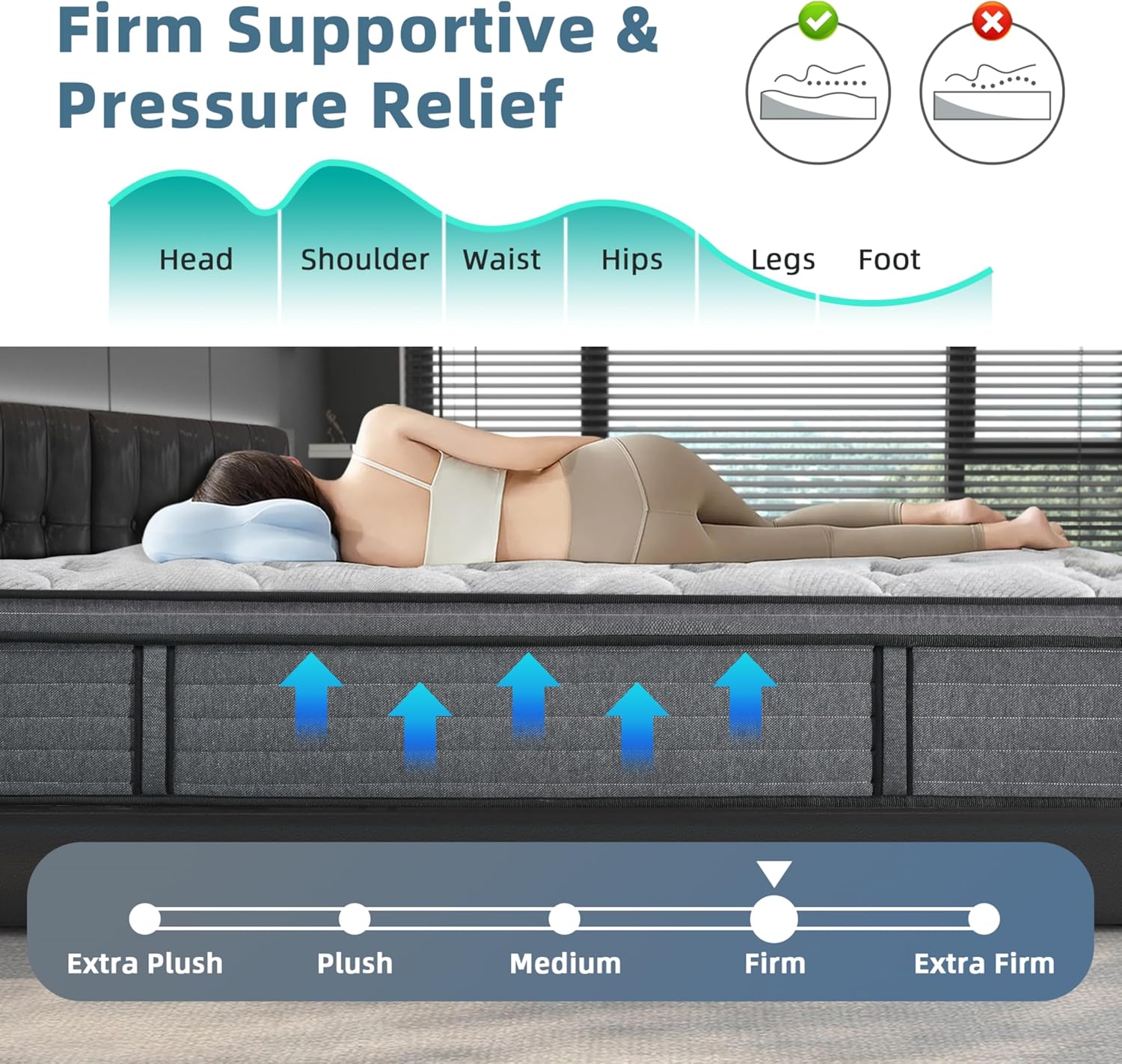 Firm Mattress 12 Inch - Multi-Layer Luxury Memory Foam, King Size Hybrid Mattress with Dual-Pocket Spring for Reinforce Edge & Motion Isolation, Fiberglass-Free King Mattress in a Box