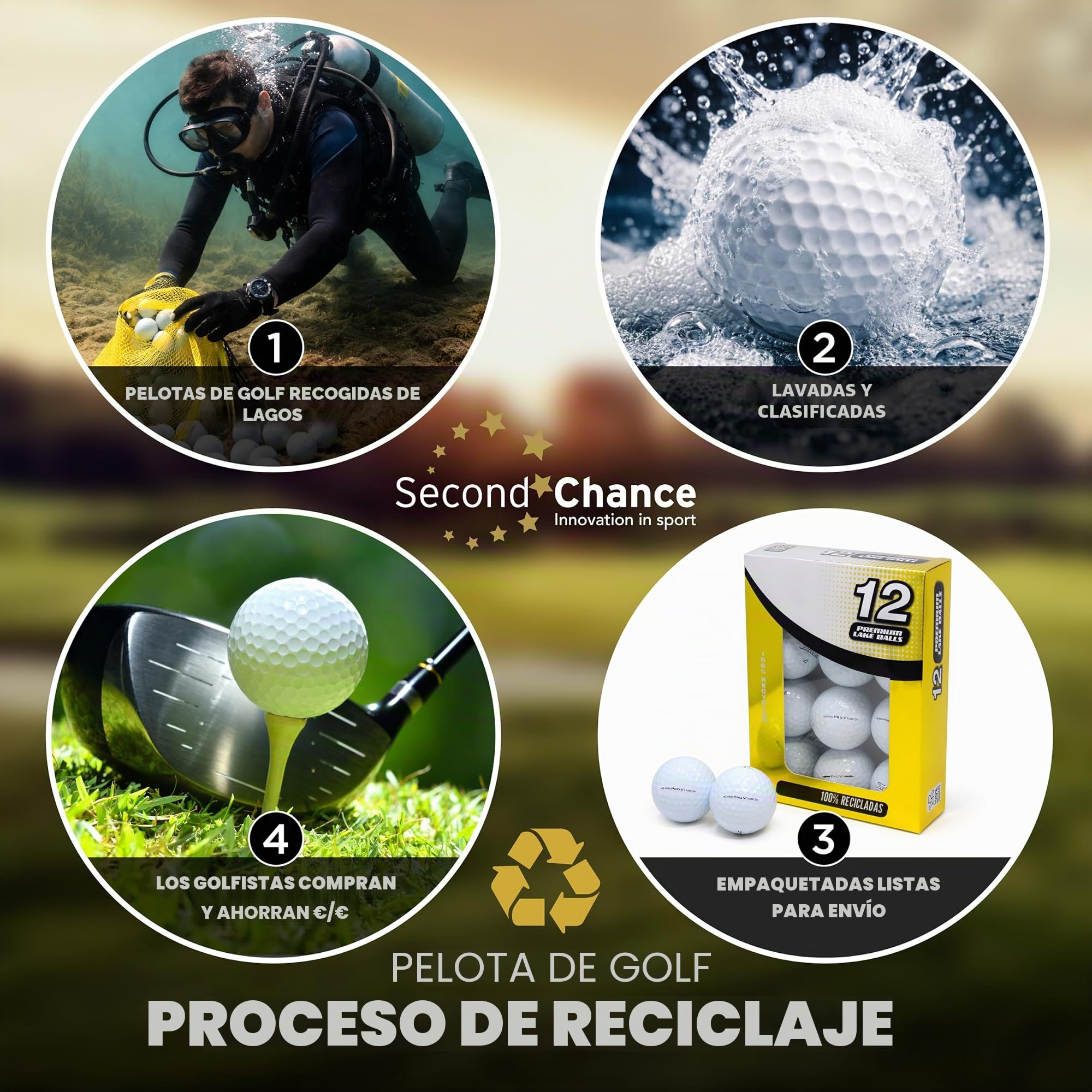 Second Chance Lake - Pelotas de Golf con Bolsa de Transporte Reutilizable – Elija 25, 36, 50 o 100 Pelotas de Golf, lakeball