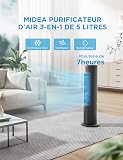 Midea - 5L Portable 3-in-1 Air Cooler with Remote Control, Water Cooled, 3 Speeds and 75 Degree Oscillation, 7H Timer, Silent Design Black - 2