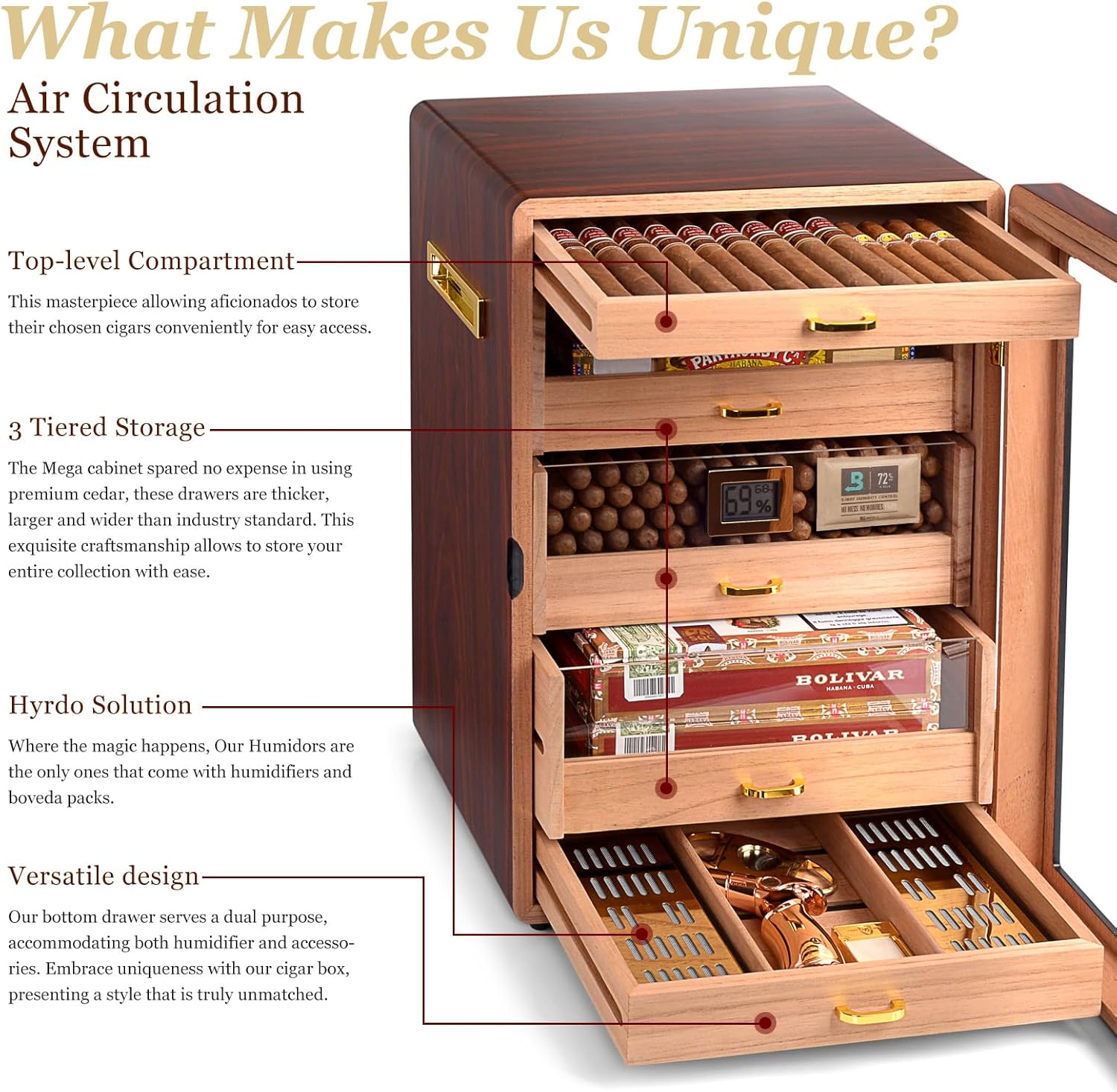 Cigar Humidors, Cedar Wood Humidor with Digital Hygrometer, Drawers, Humidifiers and Gold-Plated Hardwares. Cigar humidor Cabinet for Men Husband Father, 300 Cigars Capacity Walnut Color