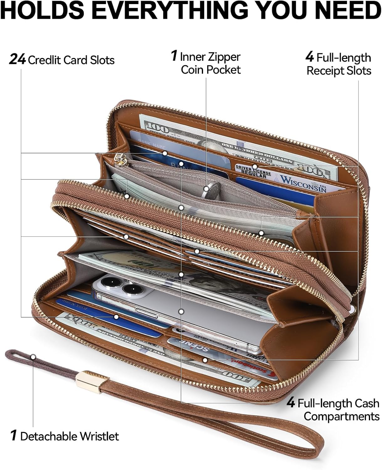 BOSTANTEN Wallets for Women Leather RFID Double Zipper Around Credit Card Holder Large Capacity Wristlet Clutch Wallet - Image 3