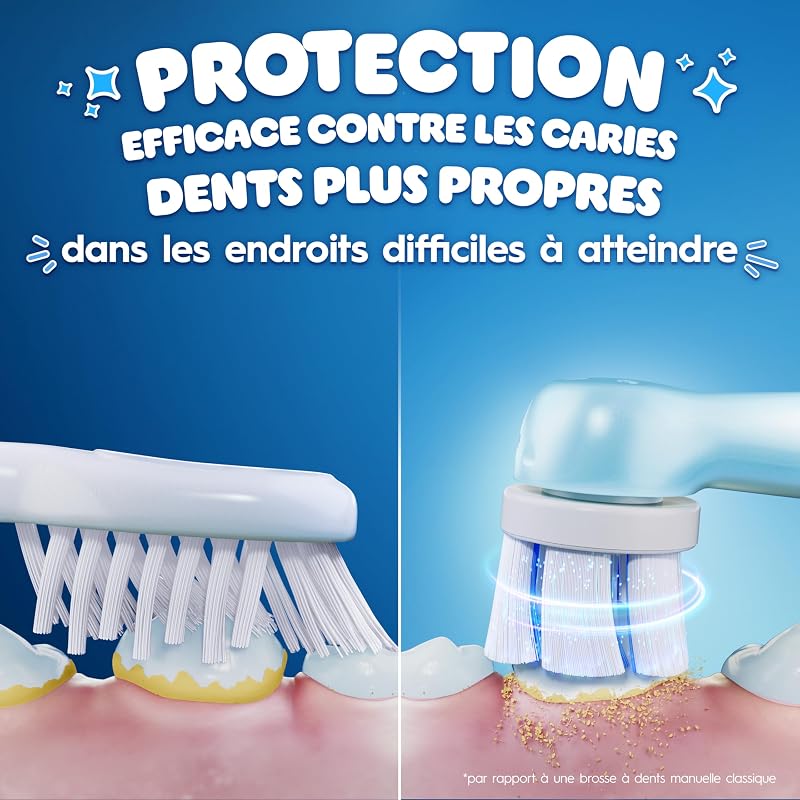 Oral-B iO Kids Disney Stitch Replacement Electric Toothbrush Heads For 6 Year Old, Genuine Oral B Filling Tips, Extra Soft Br