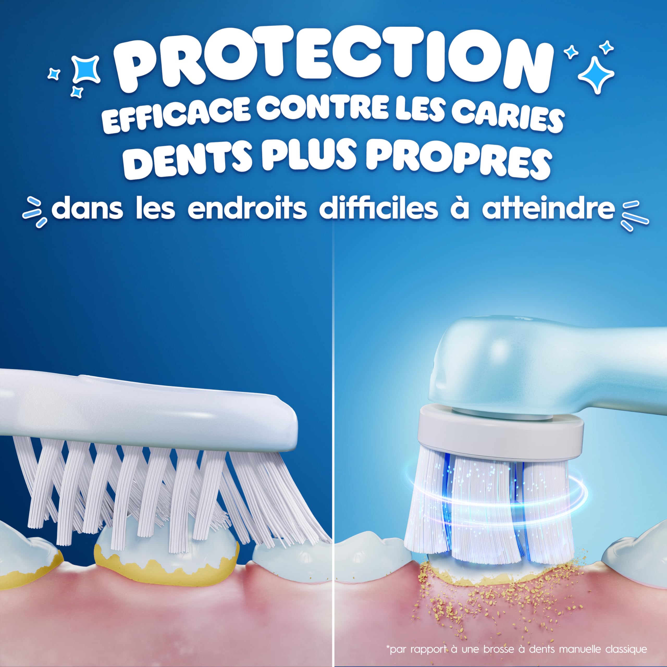 Oral-B iO Kids Disney Stitch Replacement Electric Toothbrush Heads For 6 Year Old, Genuine Oral B Filling Tips, Extra Soft Br