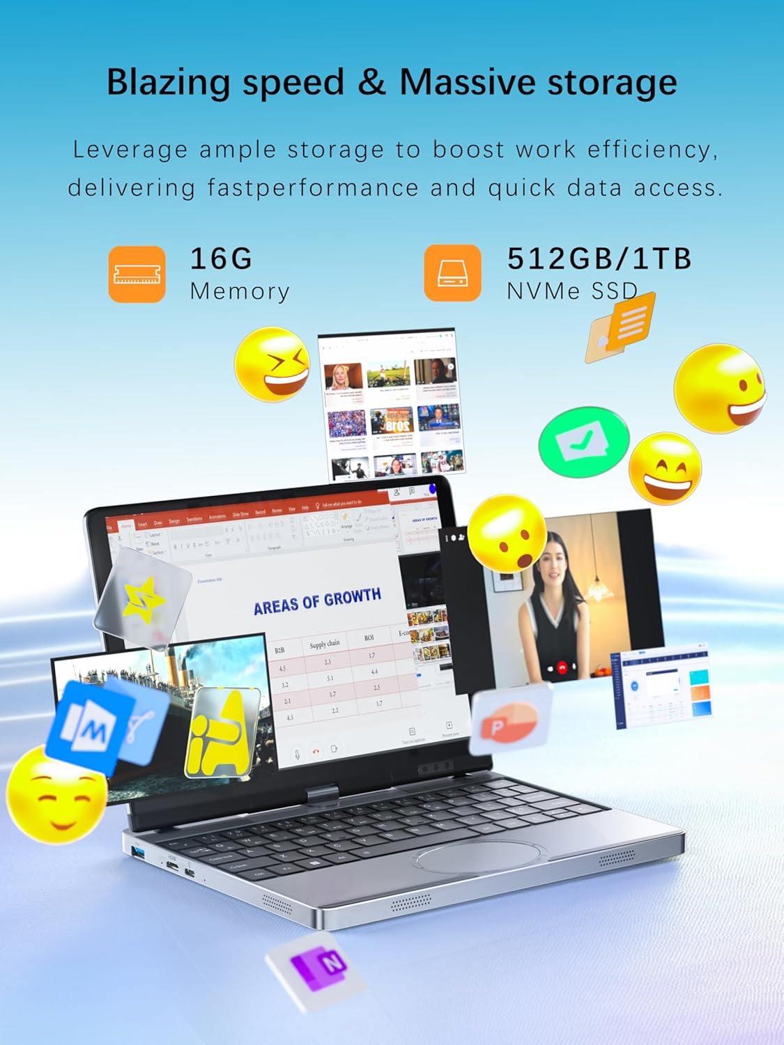 Mini Laptop 10.5" Touchscreen 2-in-1 Convertible Computer, Win 11 Pro Tablet PC, N150 CPU 16GB DDR4 512GB NVMe SSD,1920 * 1280 IPS,Face Unlock,Backlit KB,BT4.2,Type-C,Mini HDMI (16G+512GB)