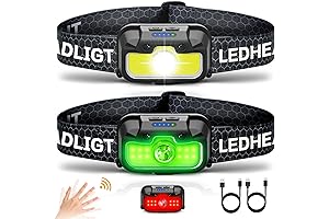 Brisk Green Beam Head Lamp | Rechargeable Headlamp