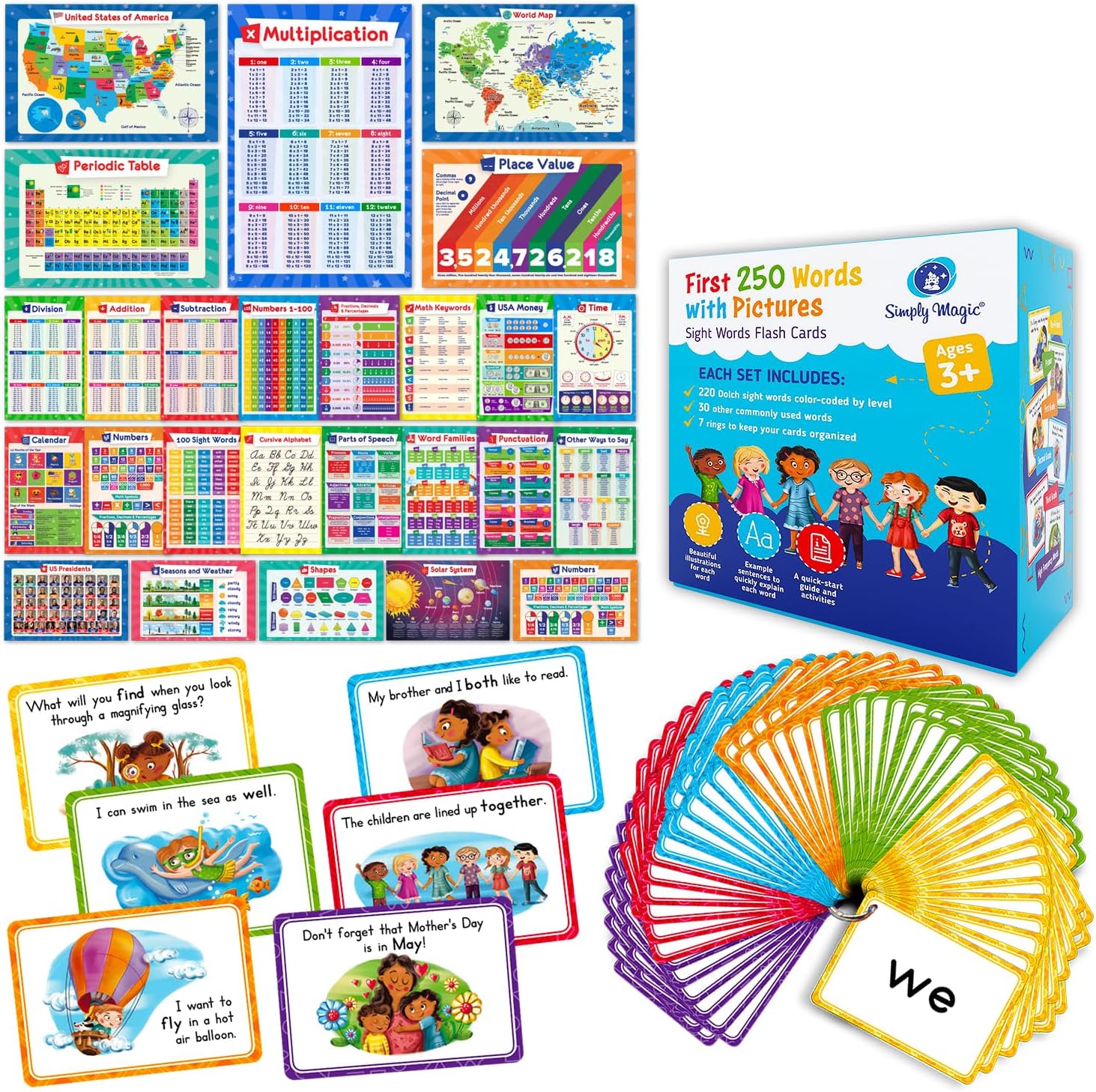 Simply magic 26 Educational Posters for Kids & 250 Sight Words Flash Cards for Kids